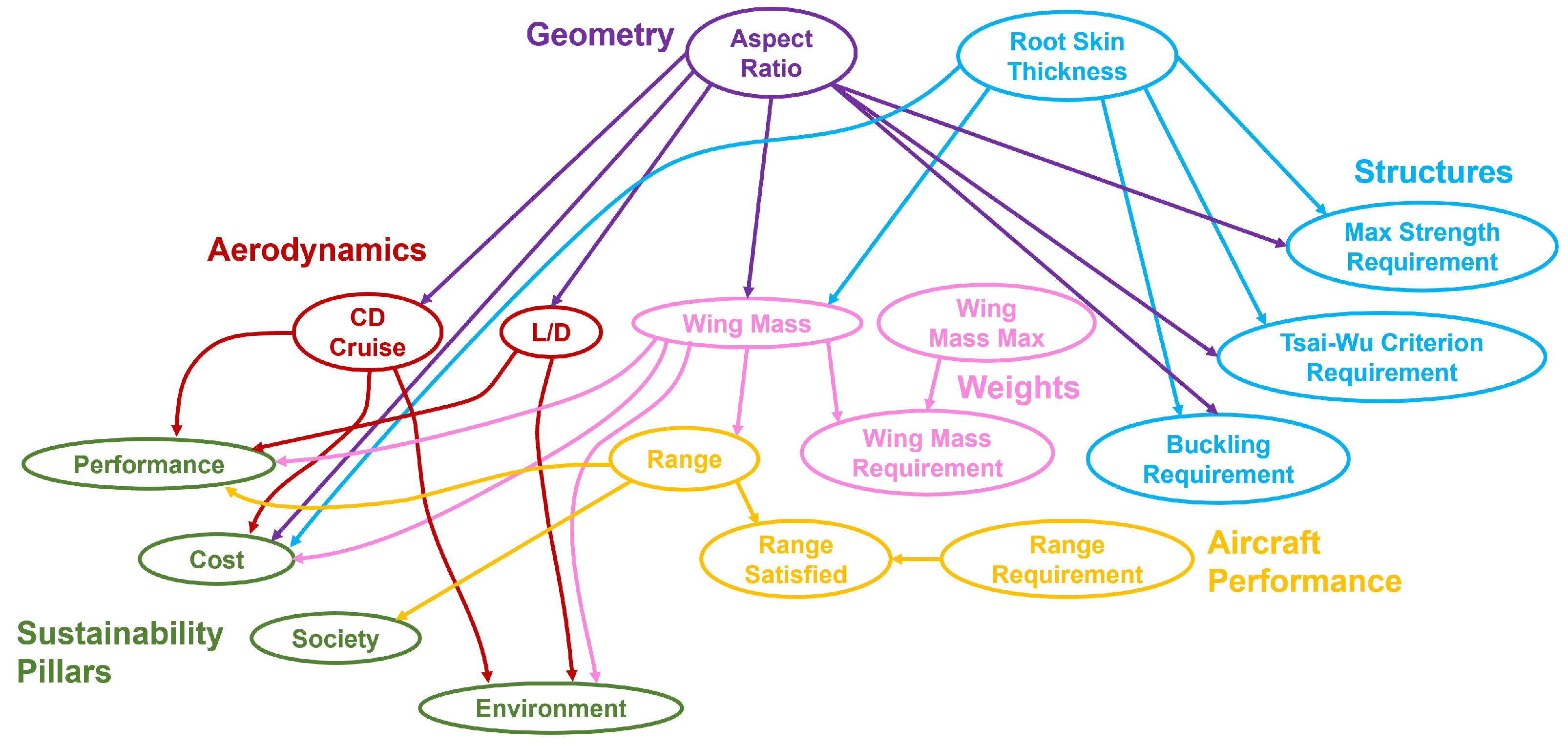 Engproc 90 00032 g002