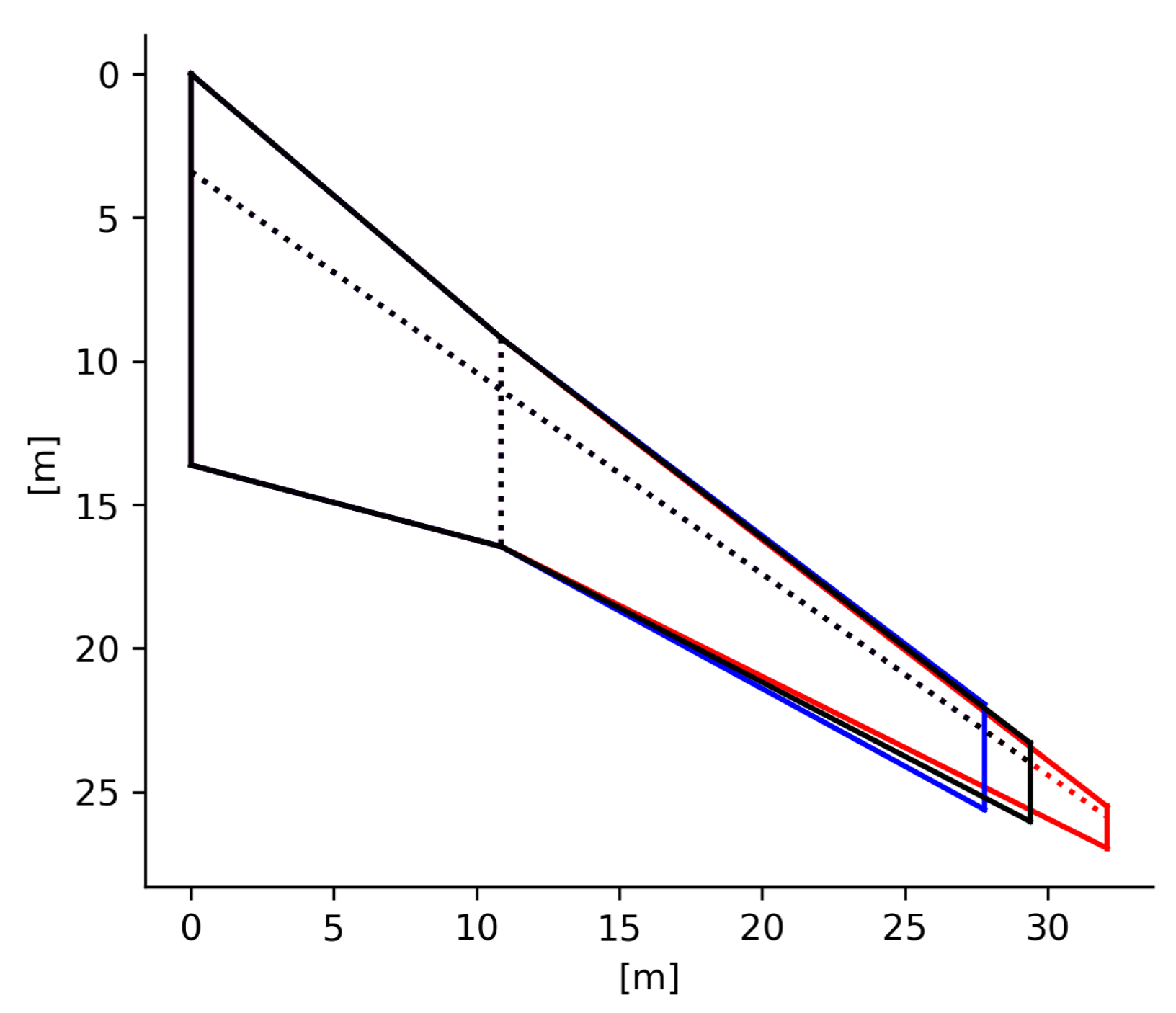 Engproc 90 00032 g003