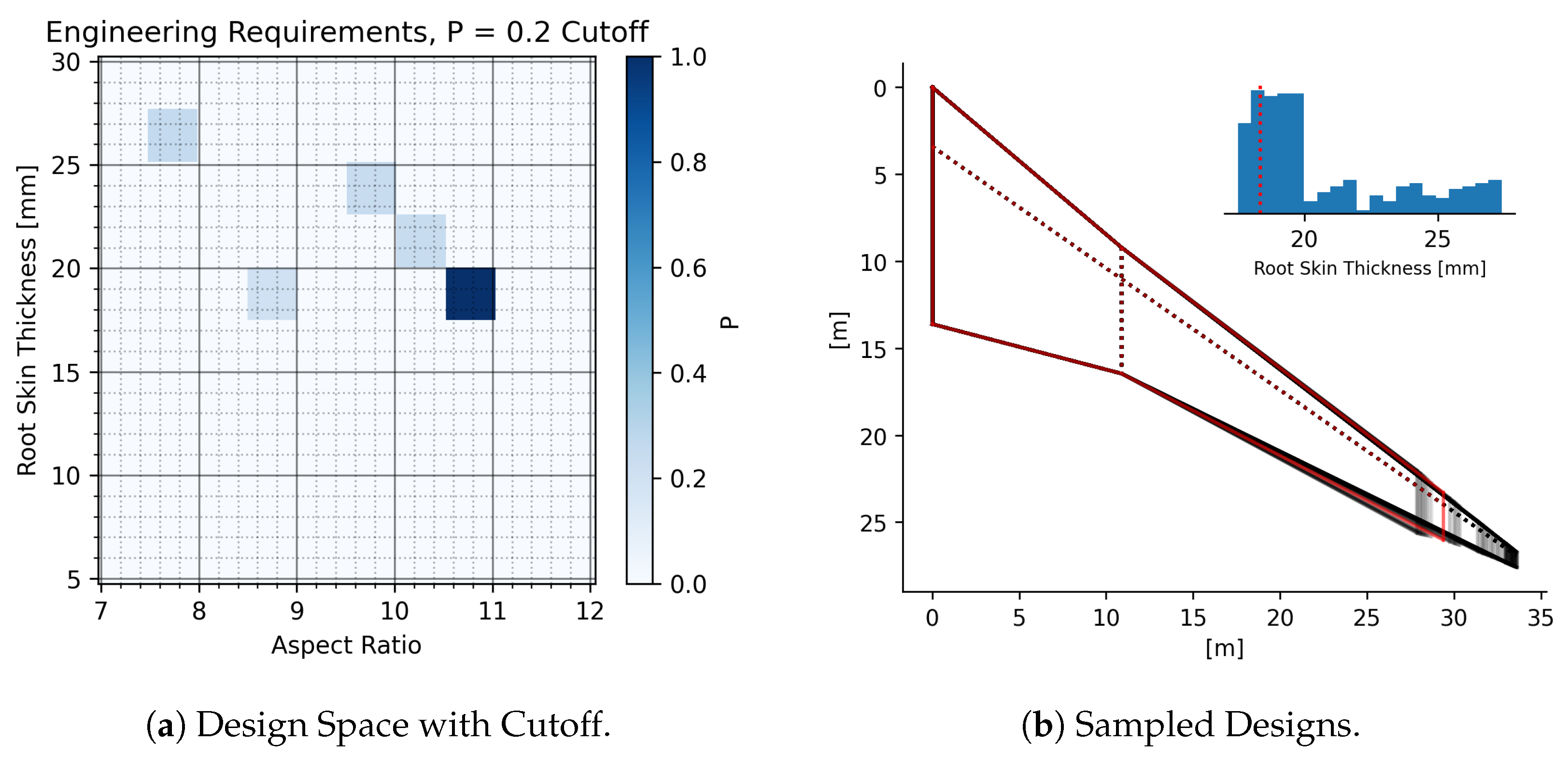 Engproc 90 00032 g006