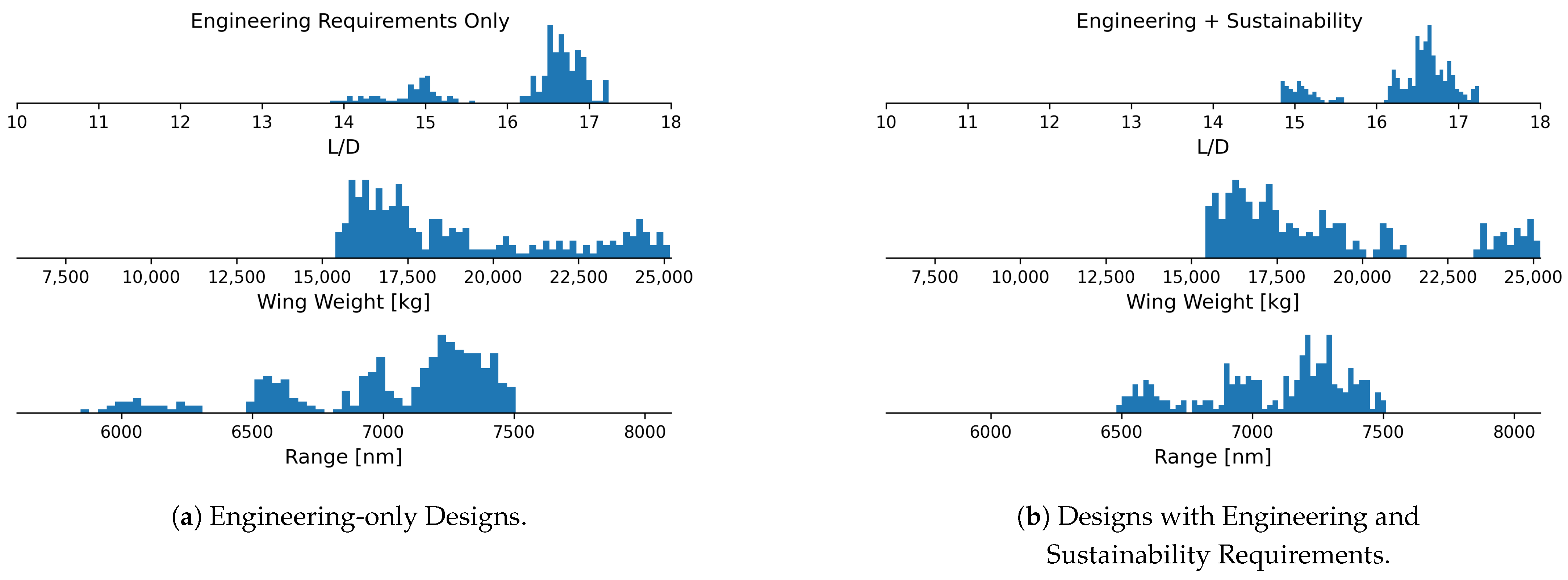 Engproc 90 00032 g008