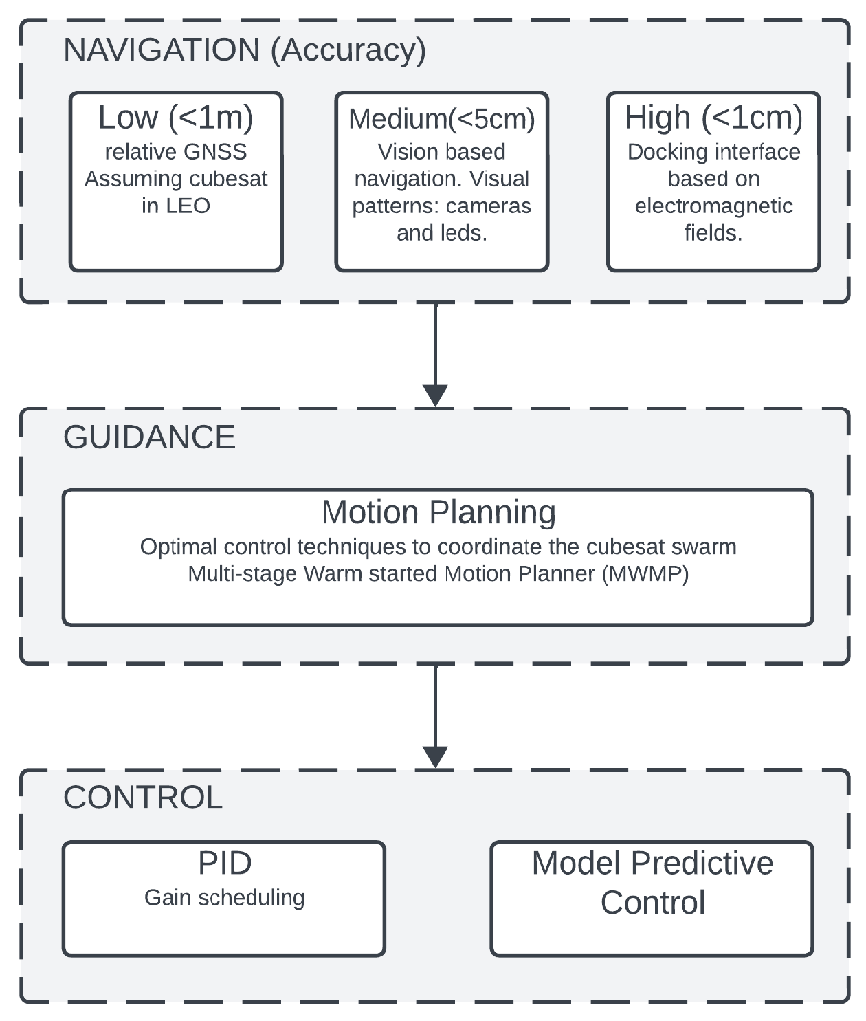 Engproc 90 00033 g004