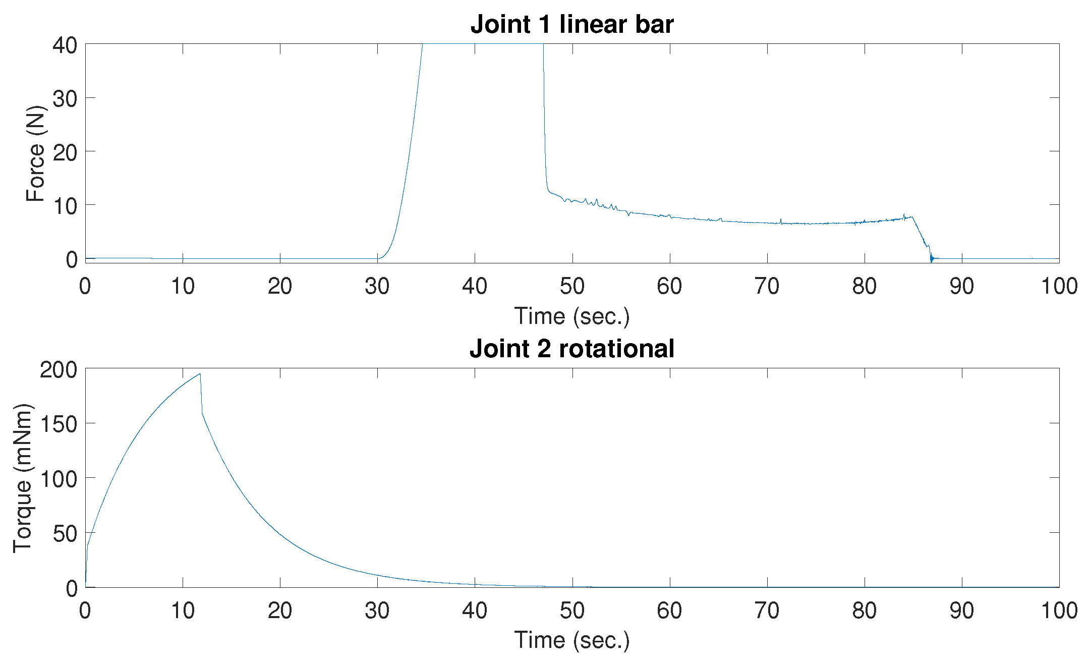 Engproc 90 00033 g007