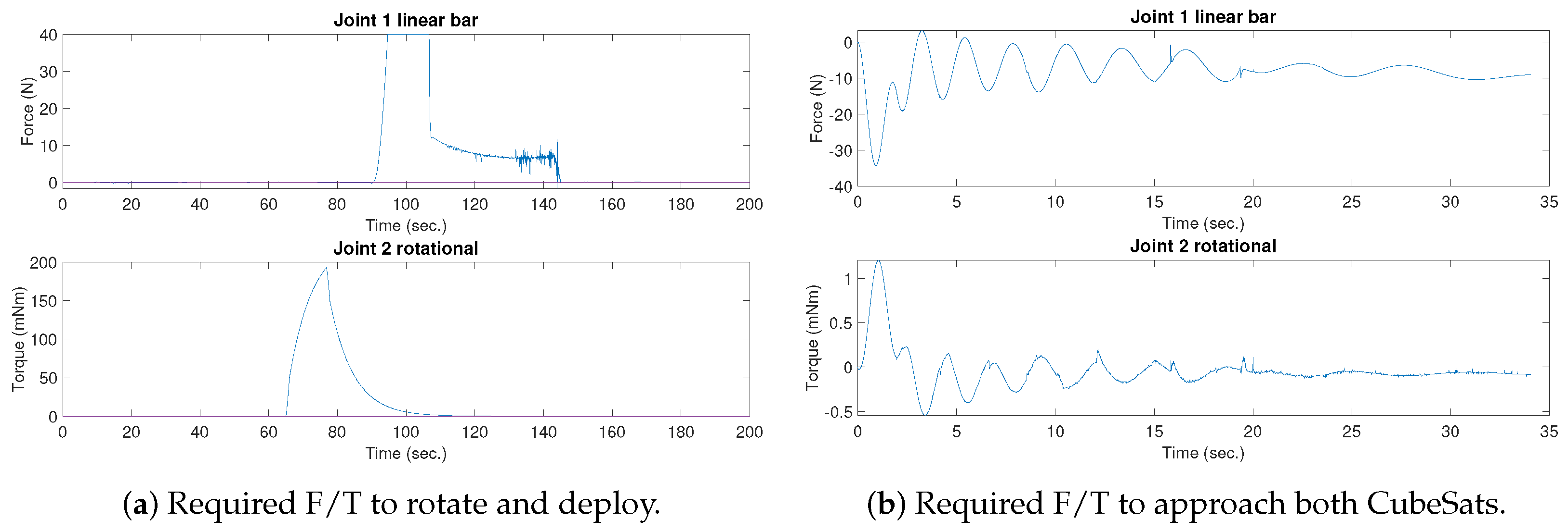 Engproc 90 00033 g009