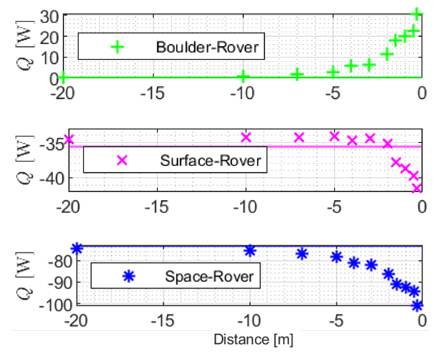 Engproc 90 00035 g005