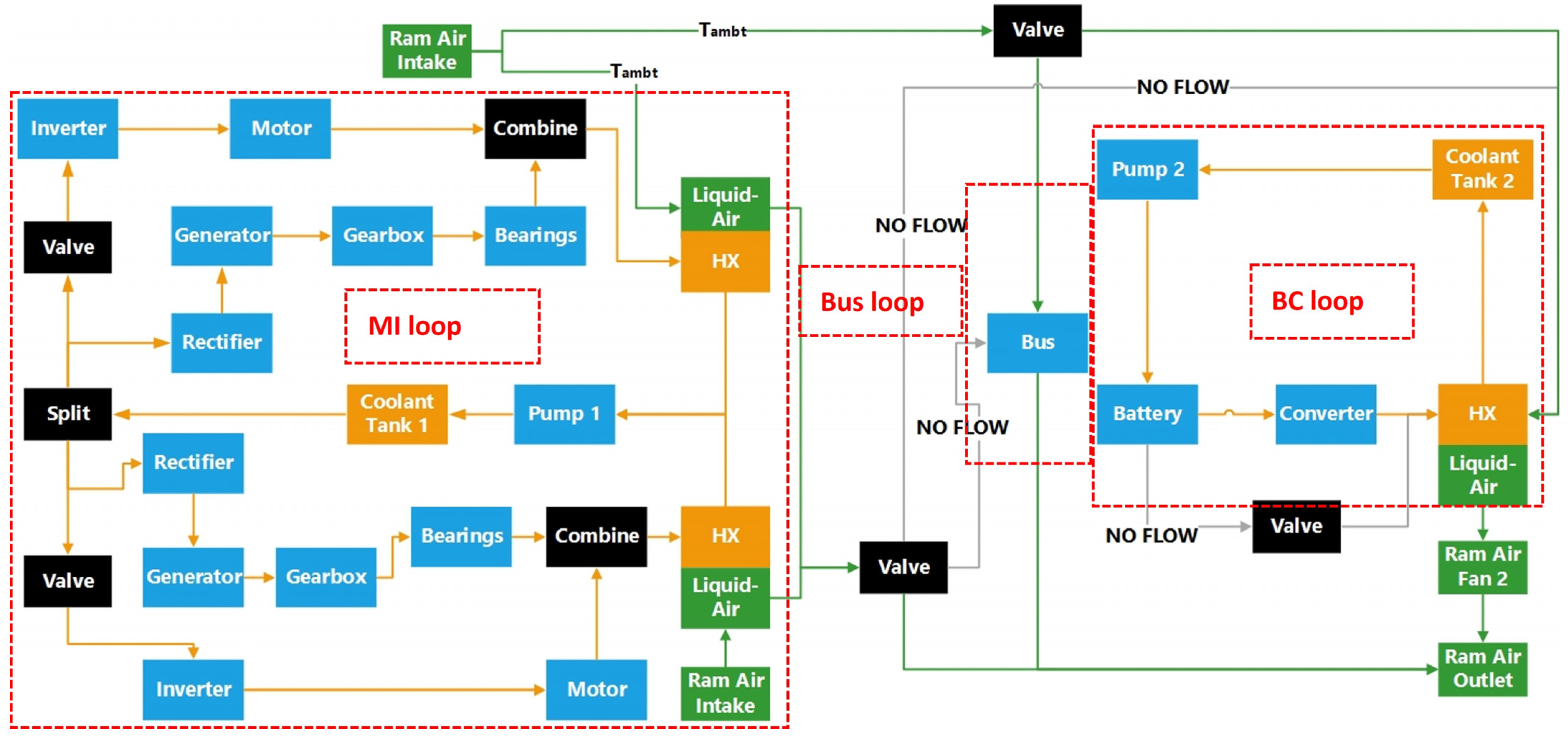Engproc 90 00036 g004