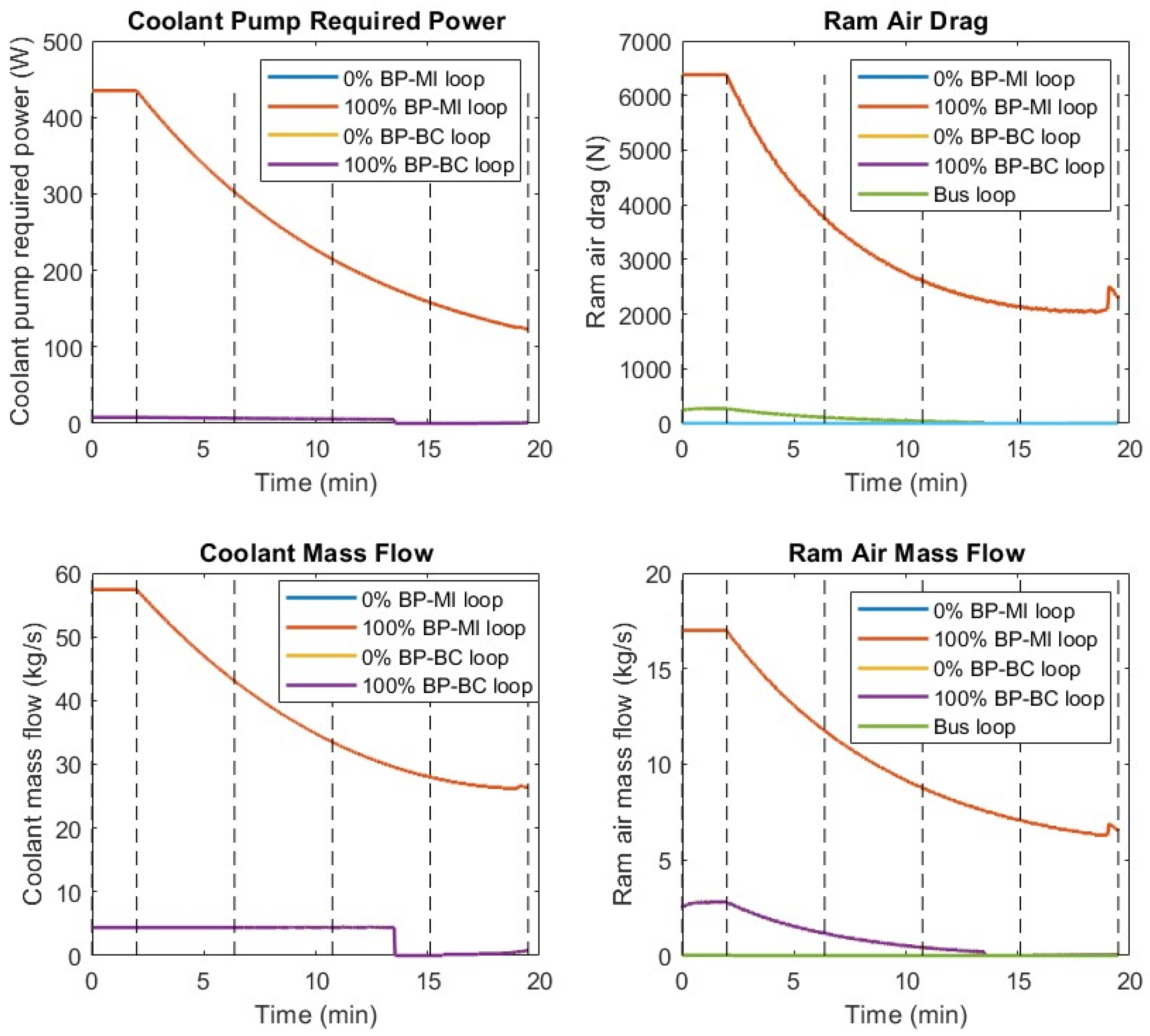 Engproc 90 00036 g005