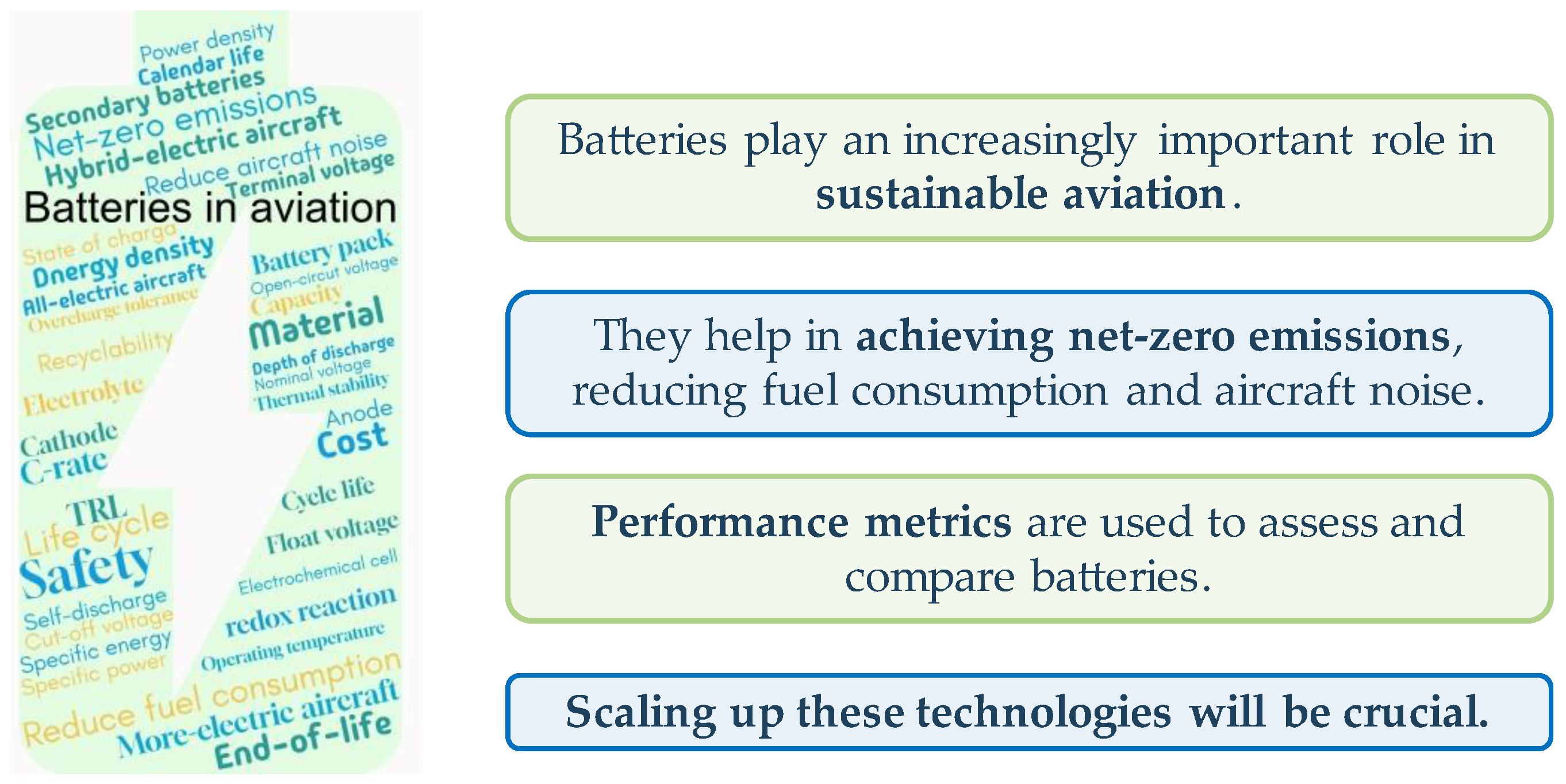 Engproc 90 00037 g001