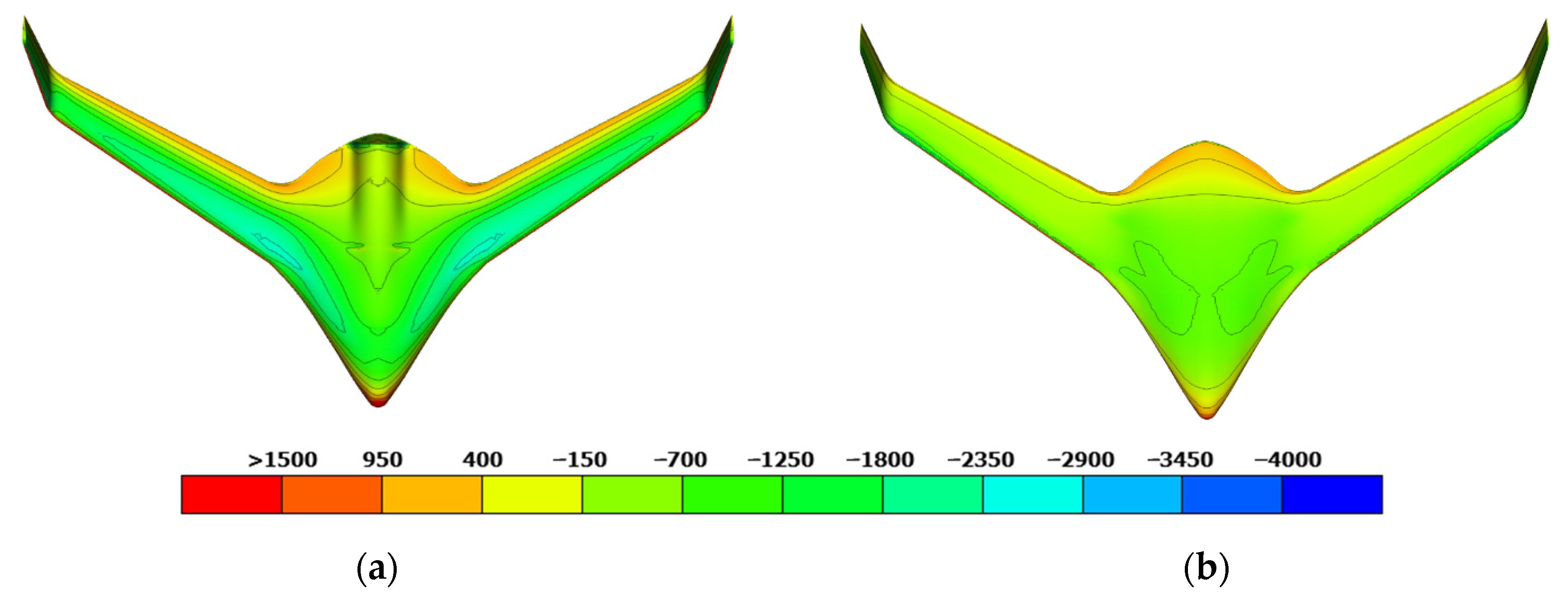 Engproc 90 00038 g003
