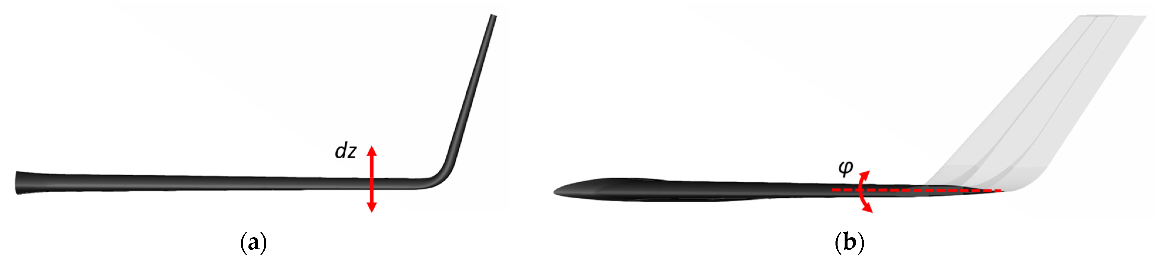 Engproc 90 00038 g005