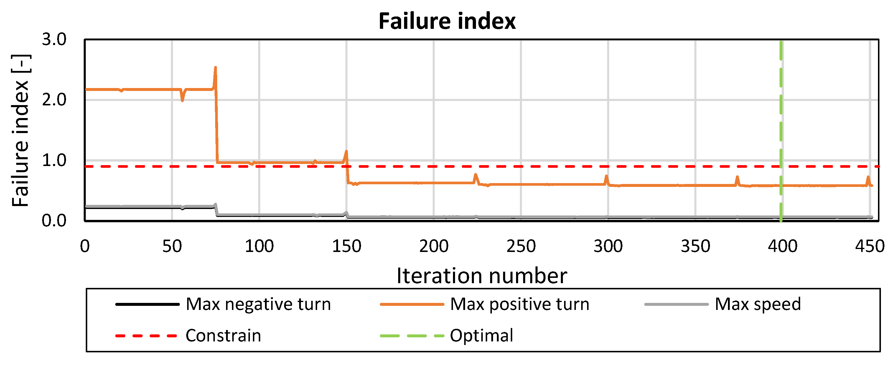 Engproc 90 00038 g007