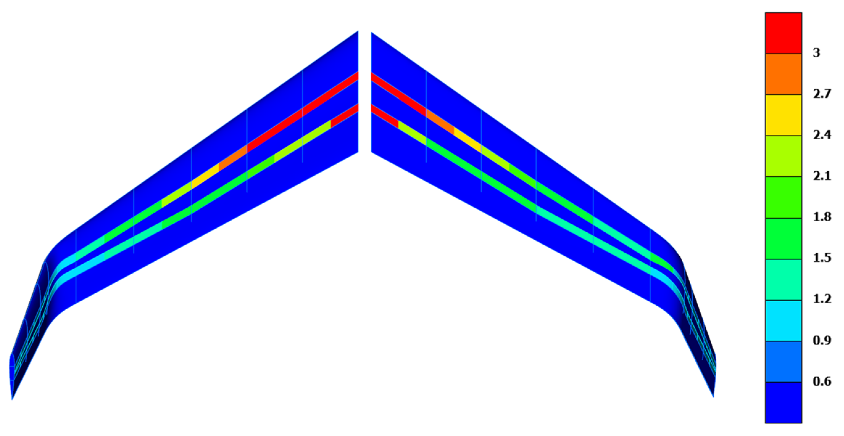 Engproc 90 00038 g010