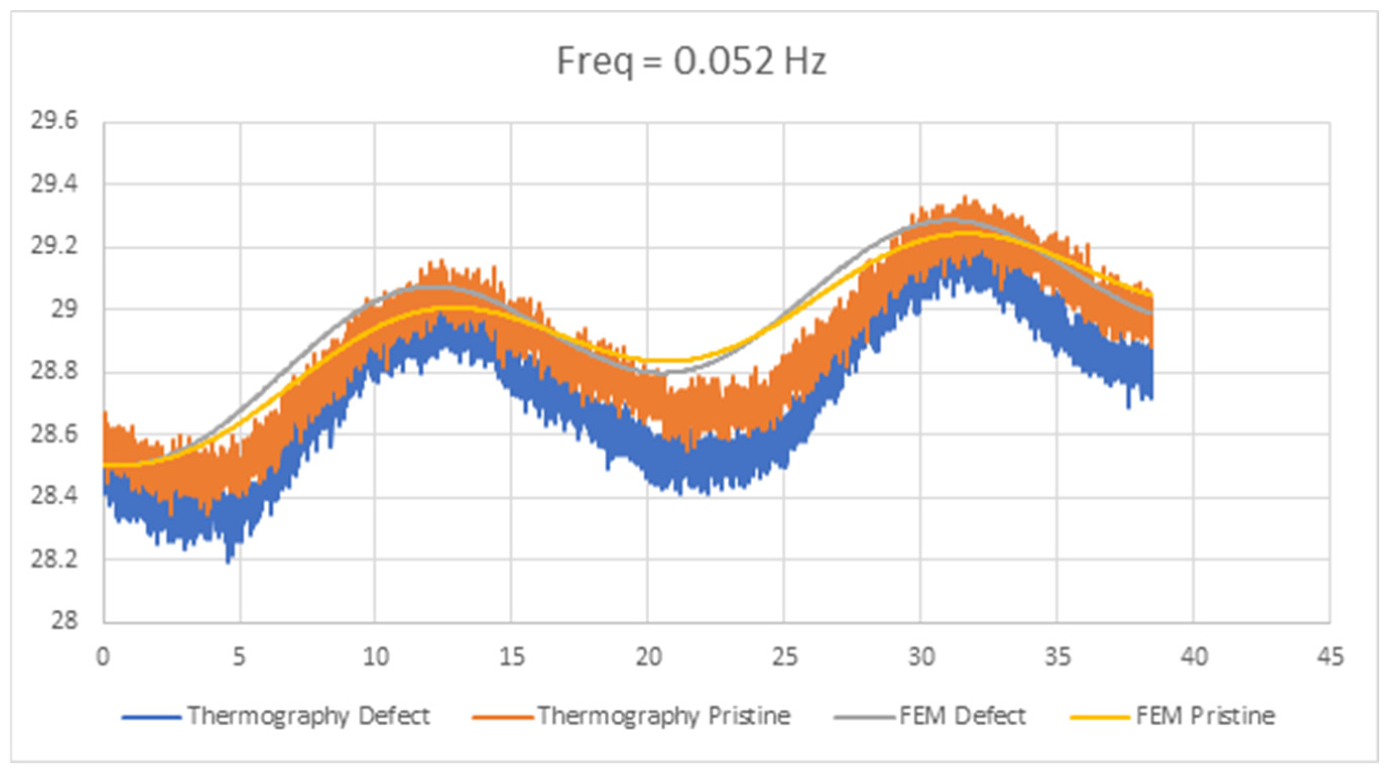 Engproc 90 00040 g002