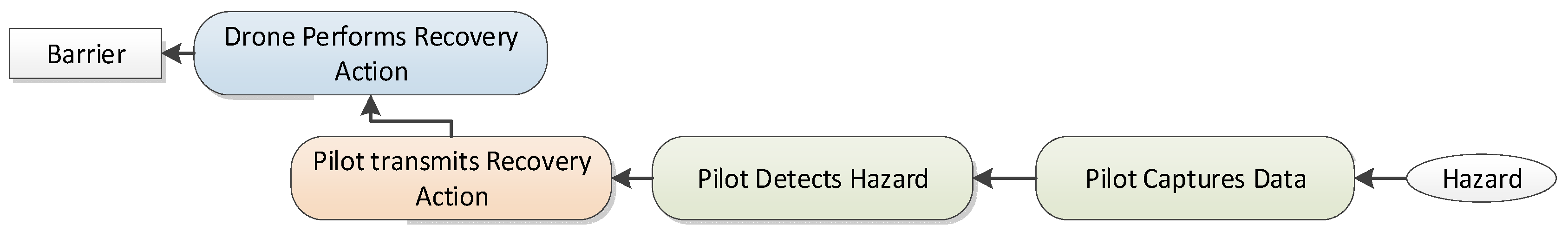 Engproc 90 00041 g003