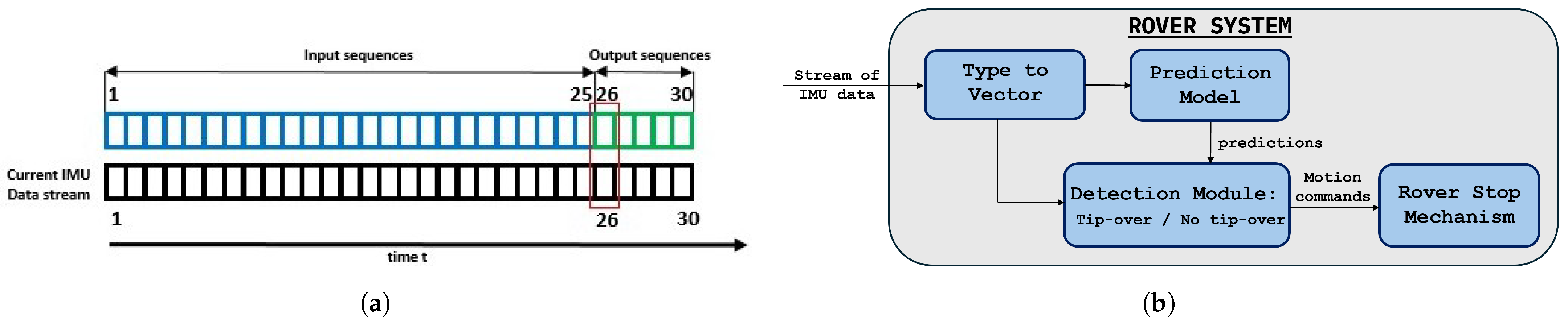 Engproc 90 00044 g003