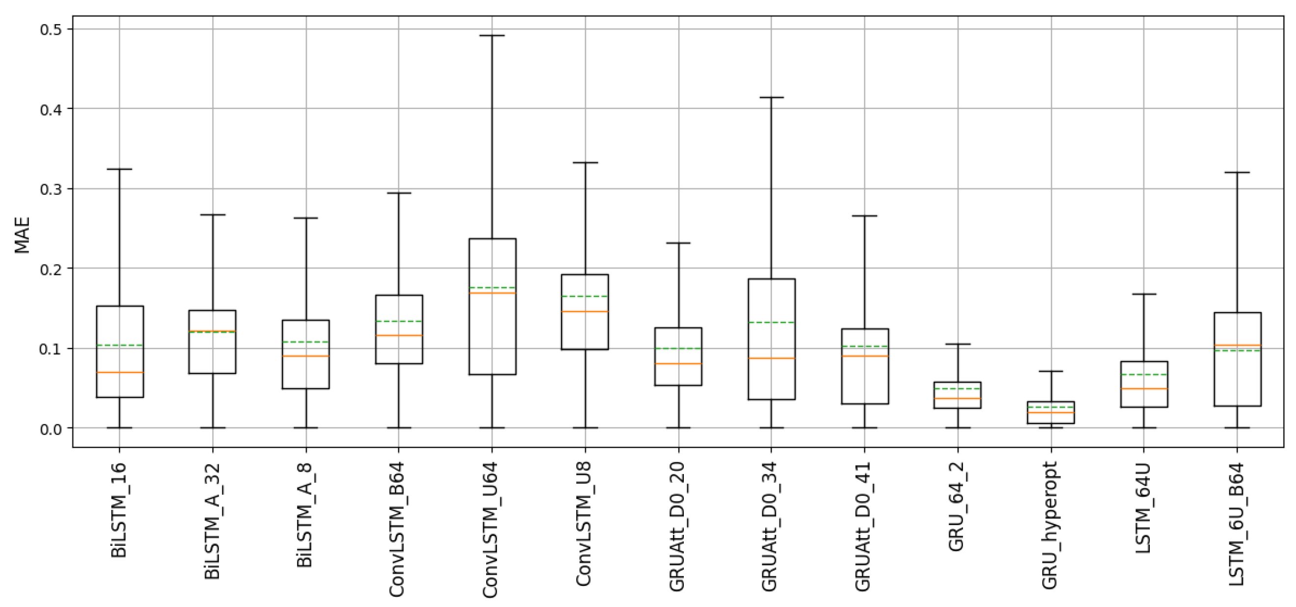 Engproc 90 00044 g004