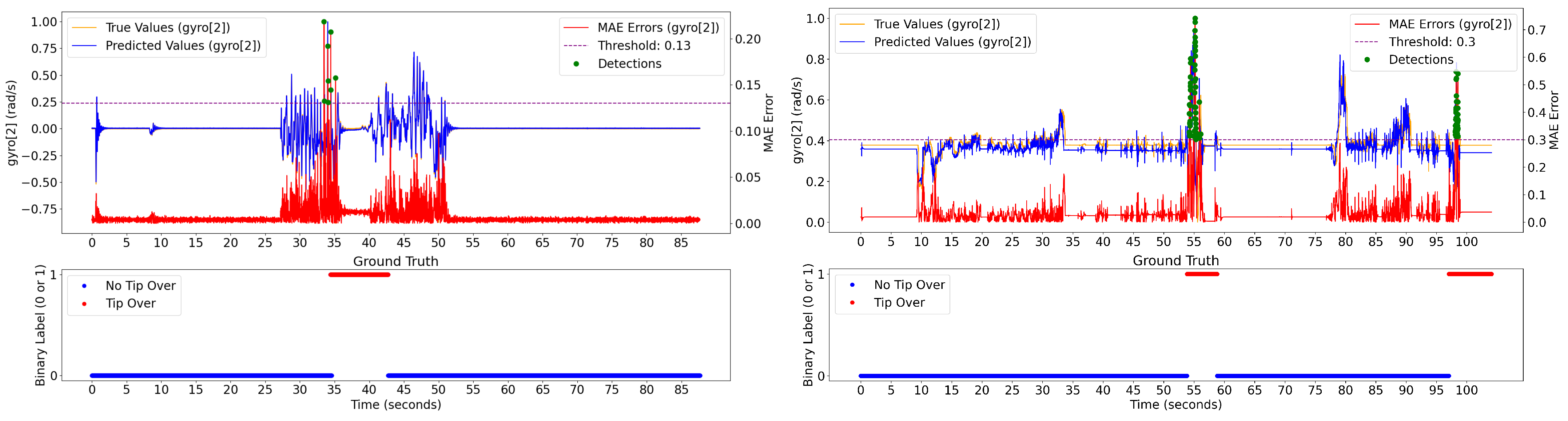 Engproc 90 00044 g005