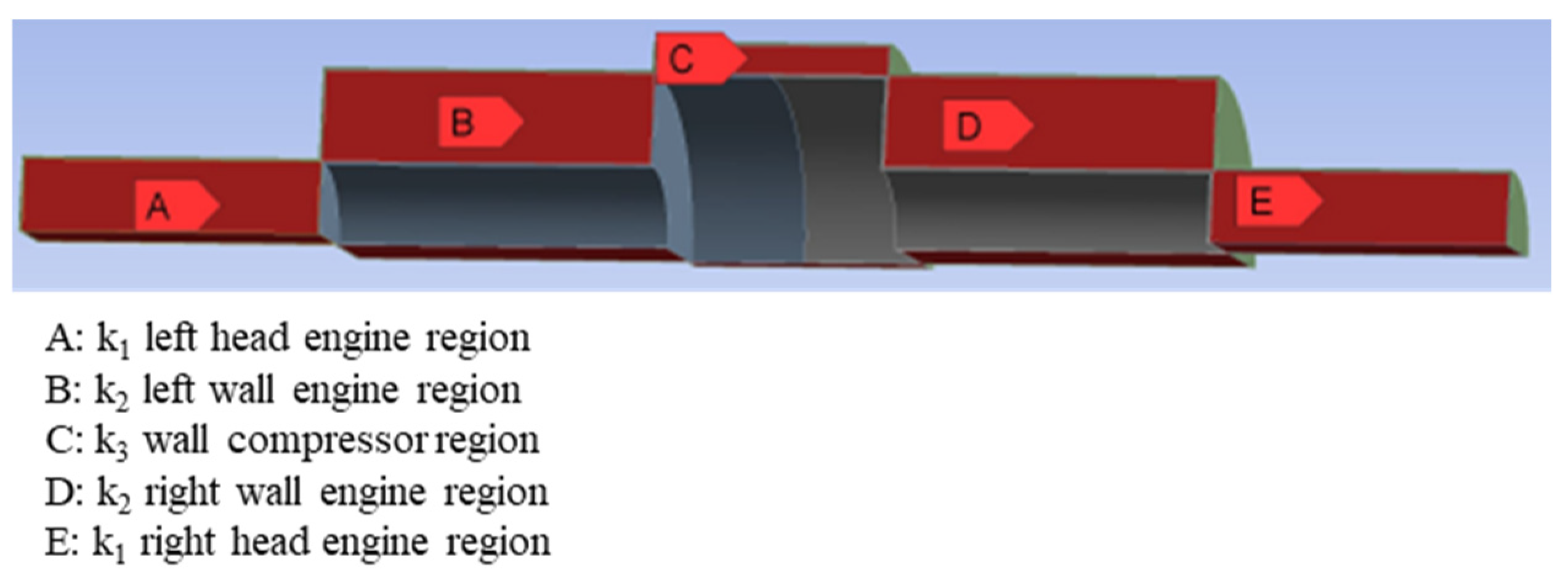 Engproc 90 00045 g005