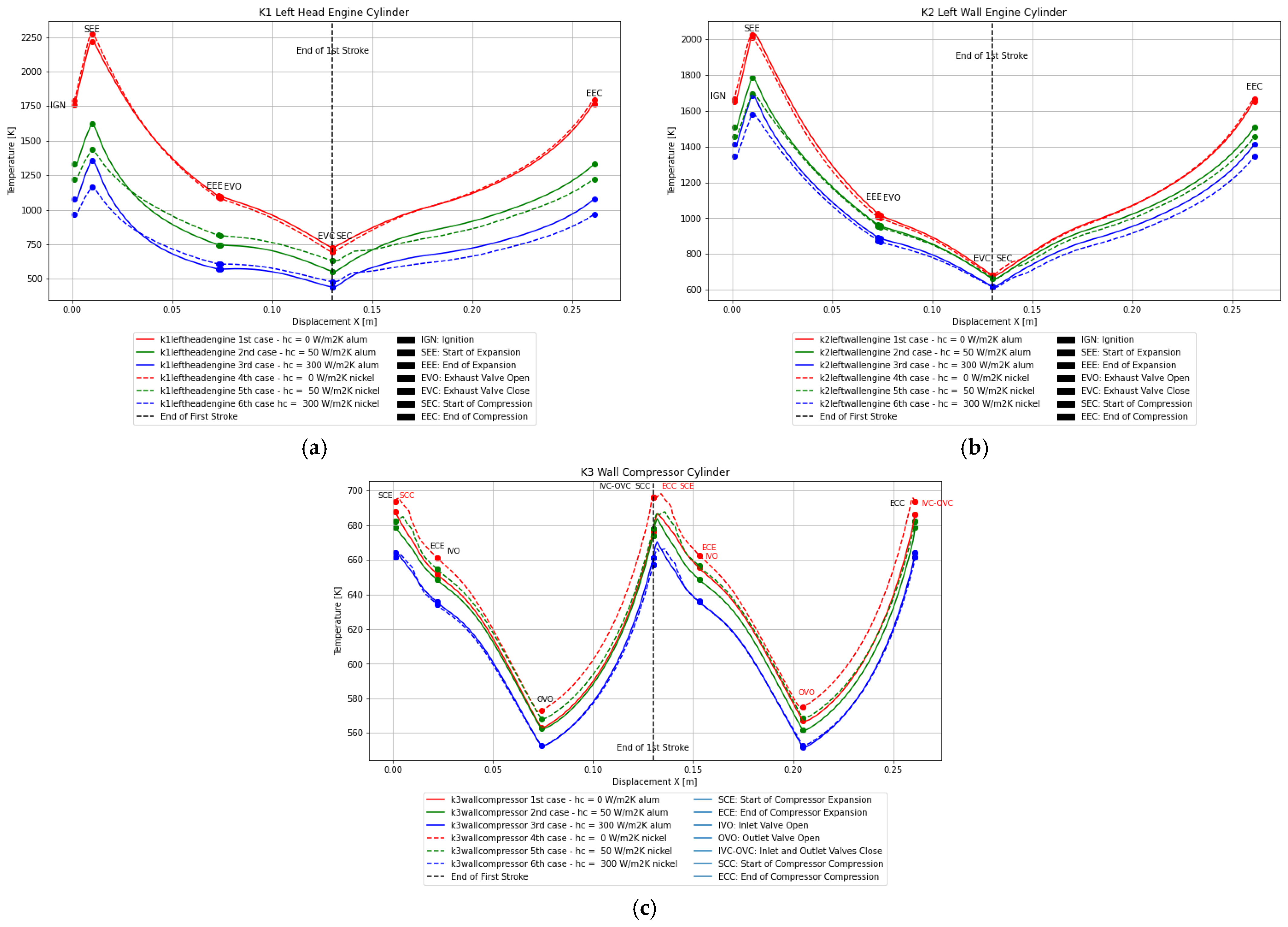 Engproc 90 00045 g006