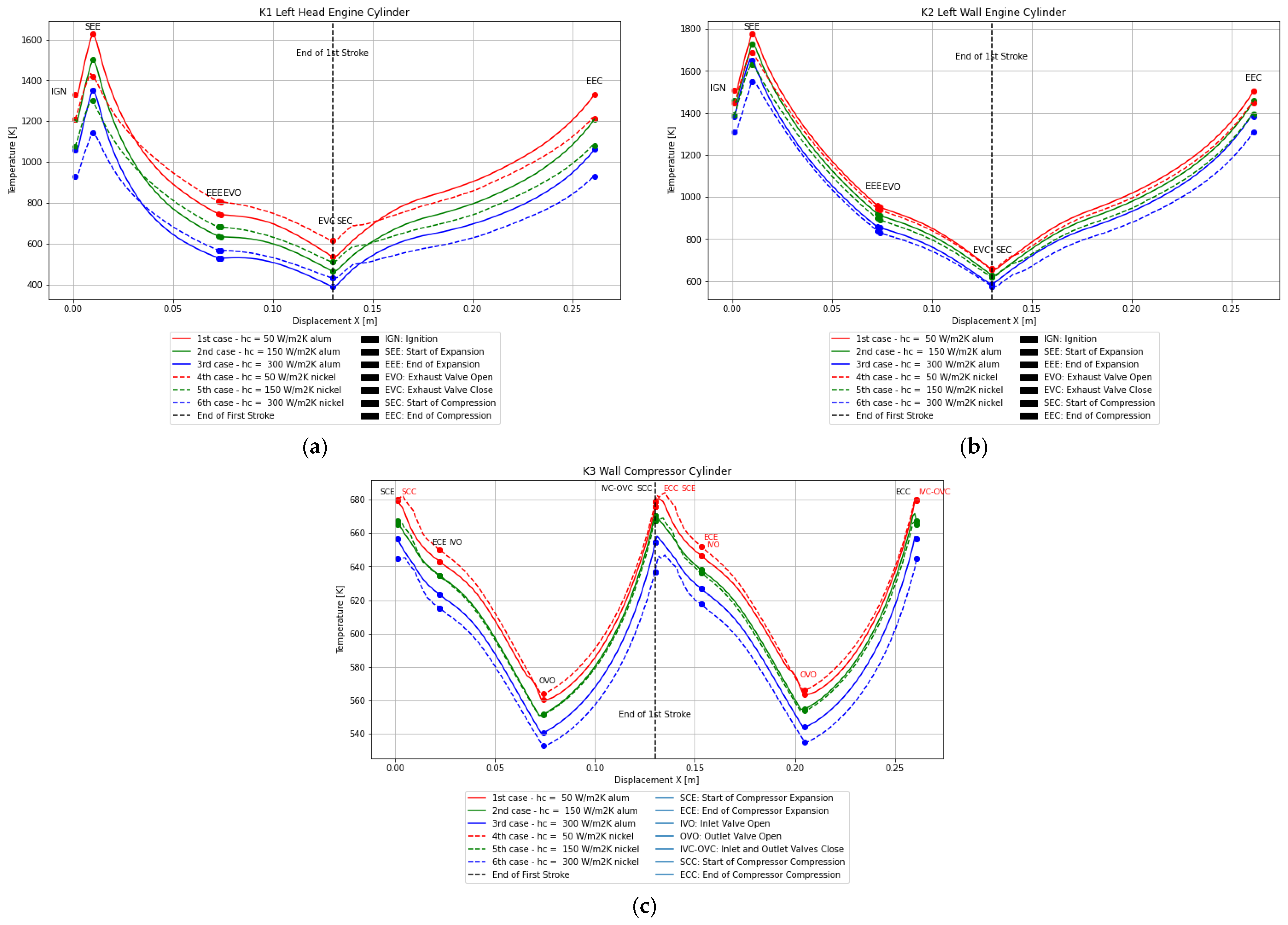 Engproc 90 00045 g007