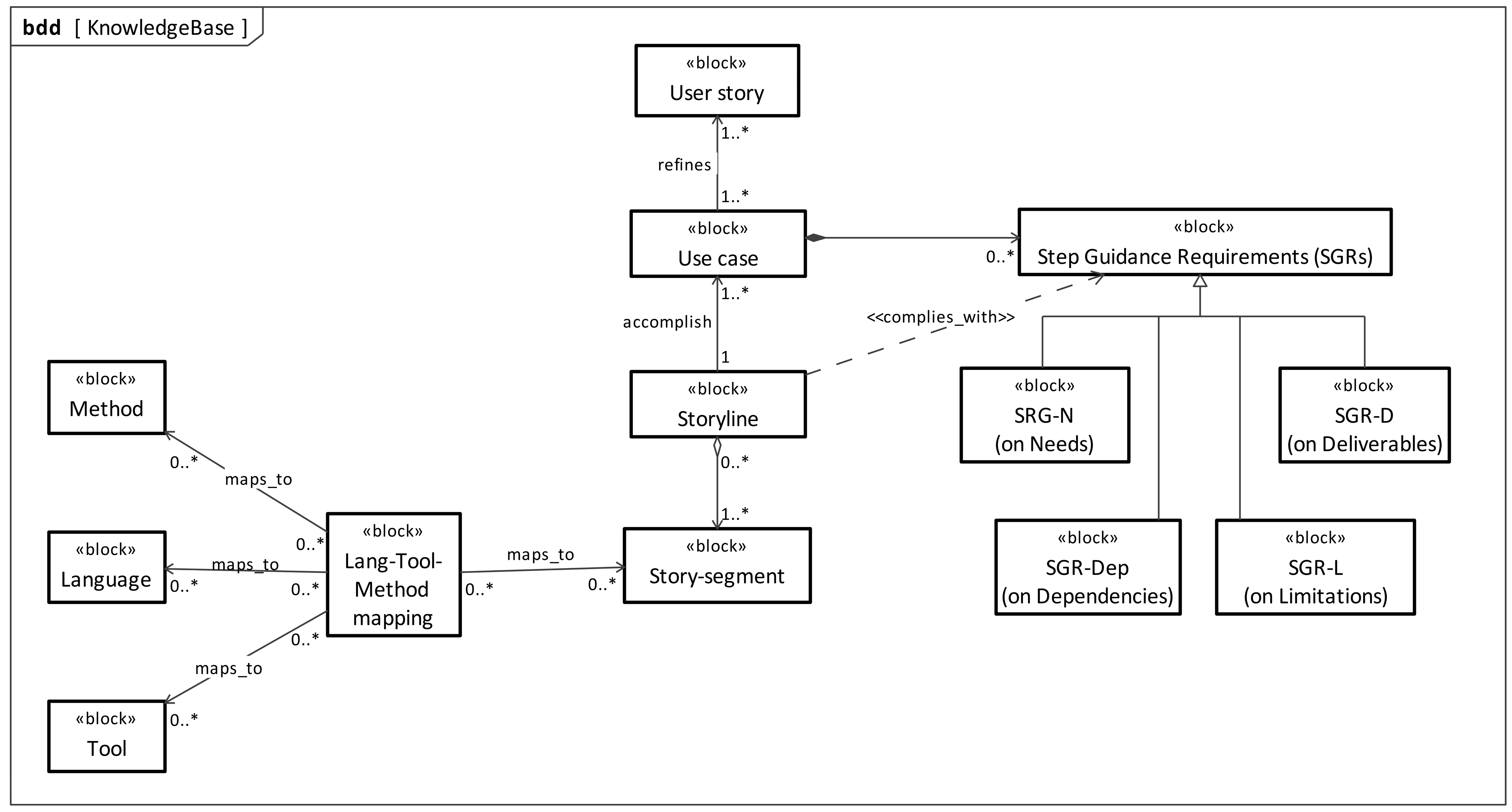 Engproc 90 00046 g001