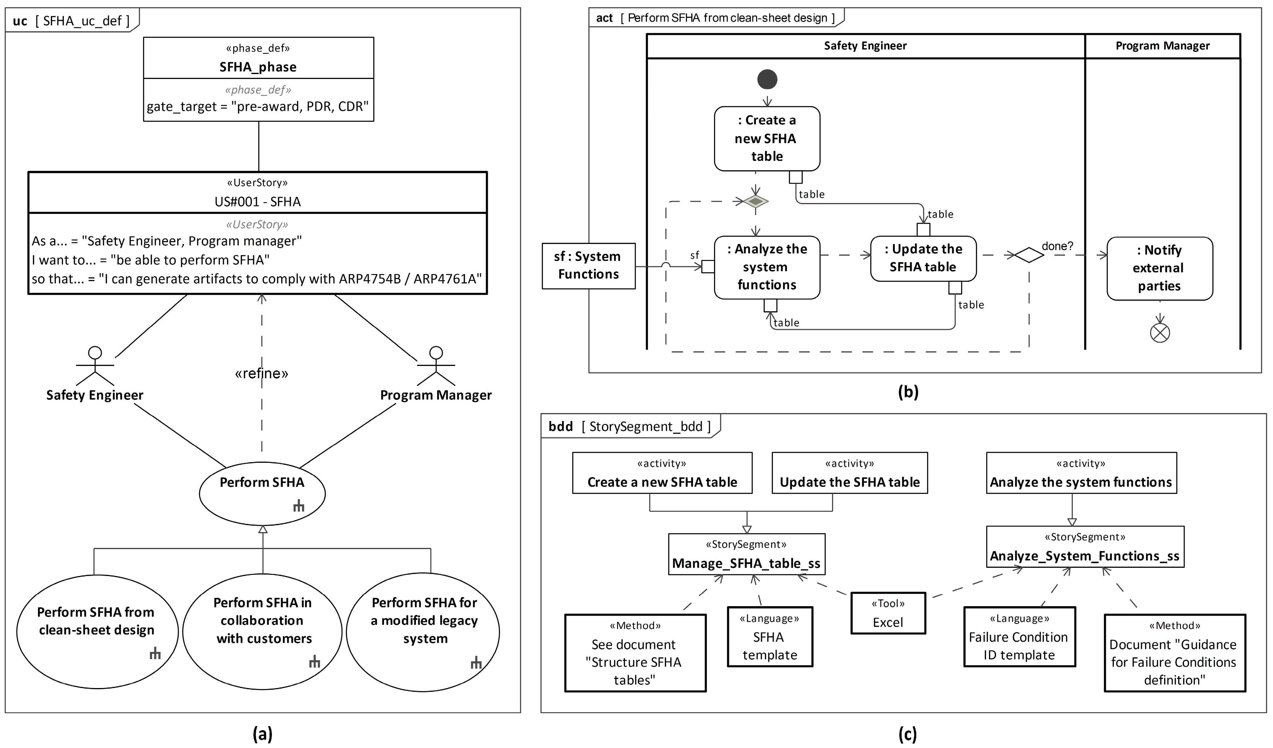 Engproc 90 00046 g002