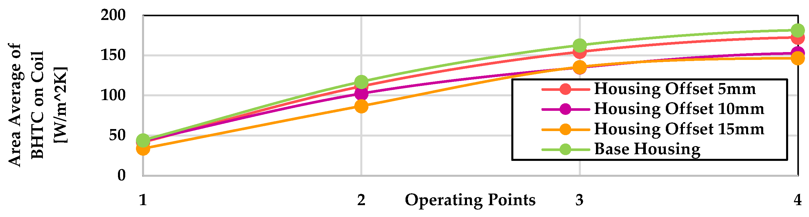 Engproc 90 00048 g002