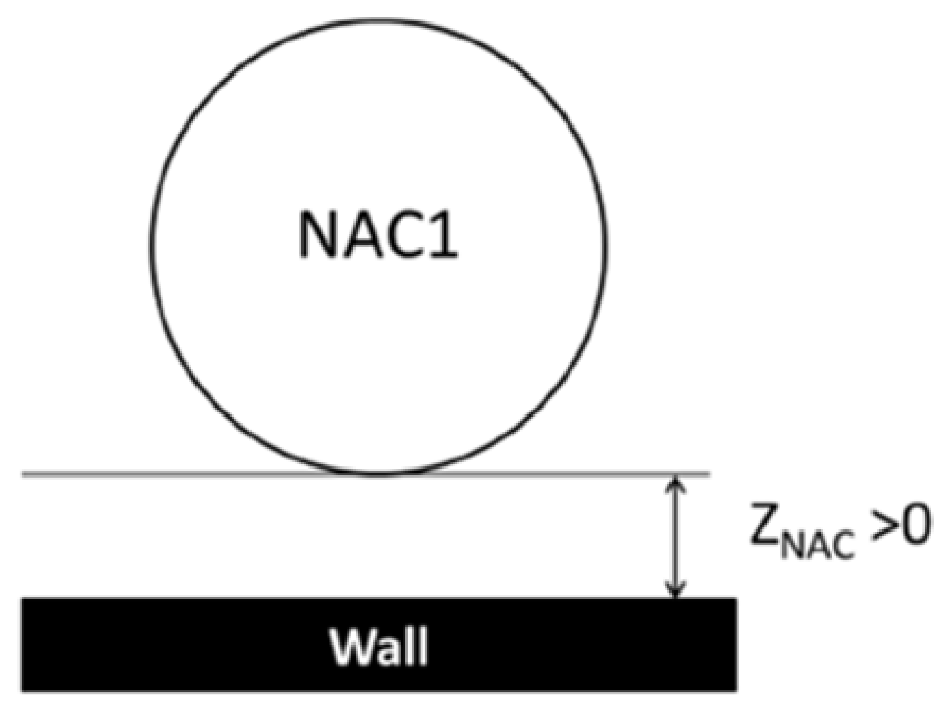 Engproc 90 00049 g001