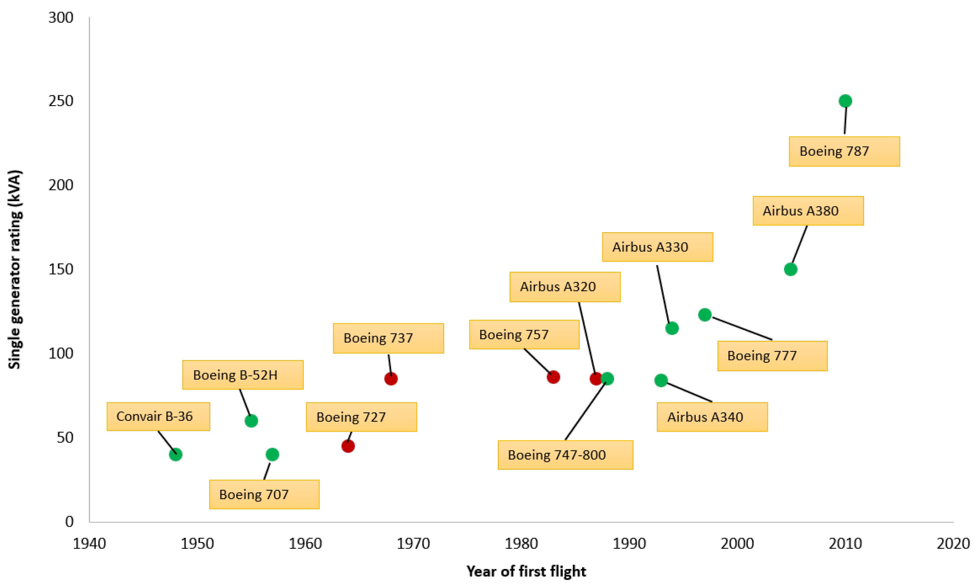 Engproc 90 00051 g001