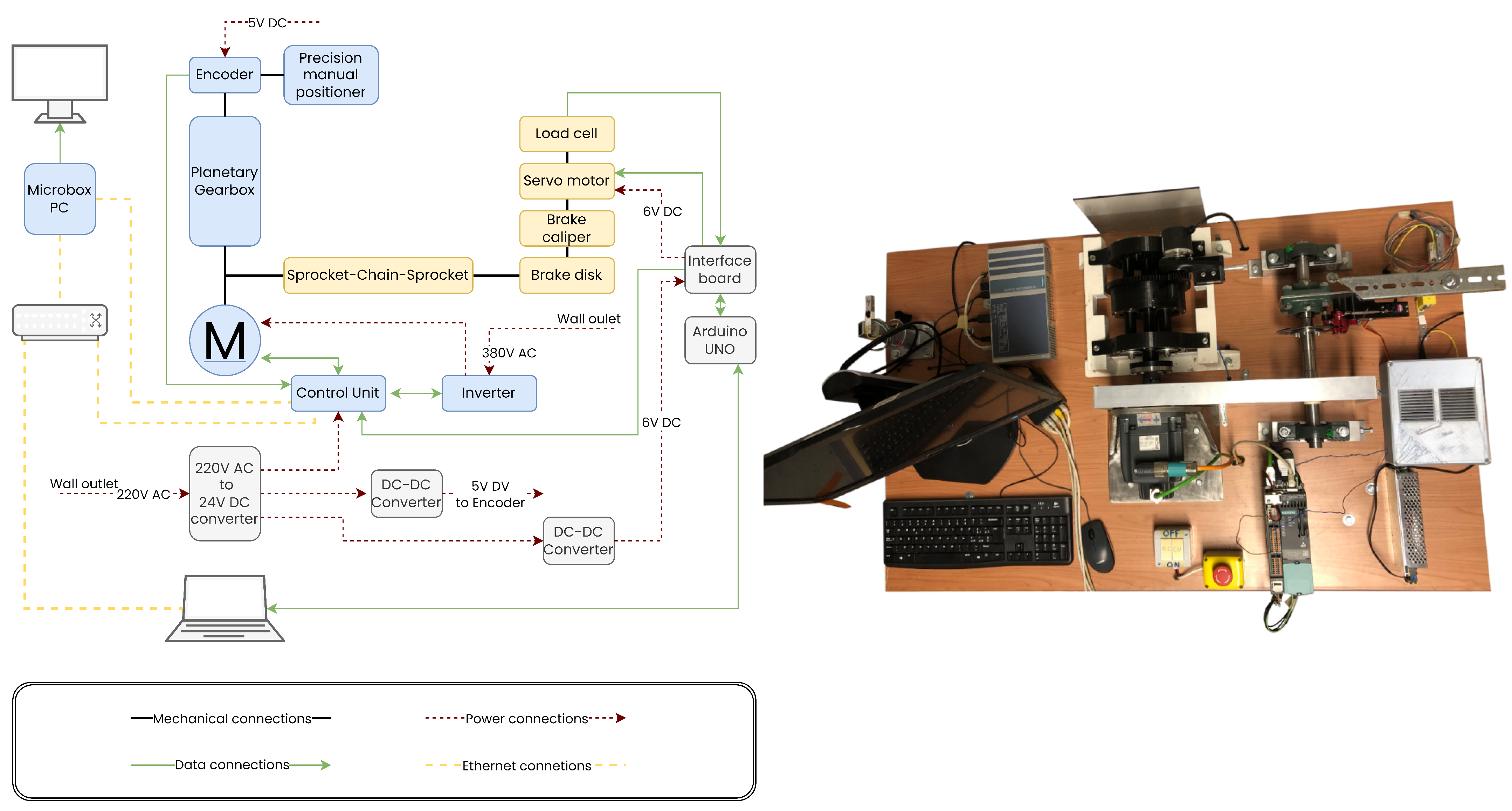 Engproc 90 00051 g002