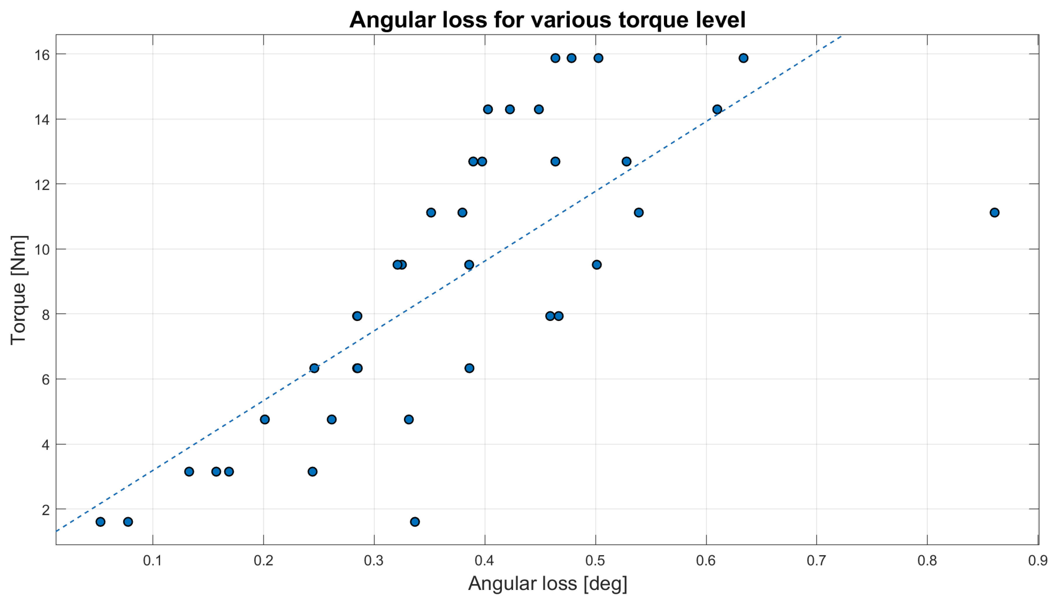 Engproc 90 00051 g004