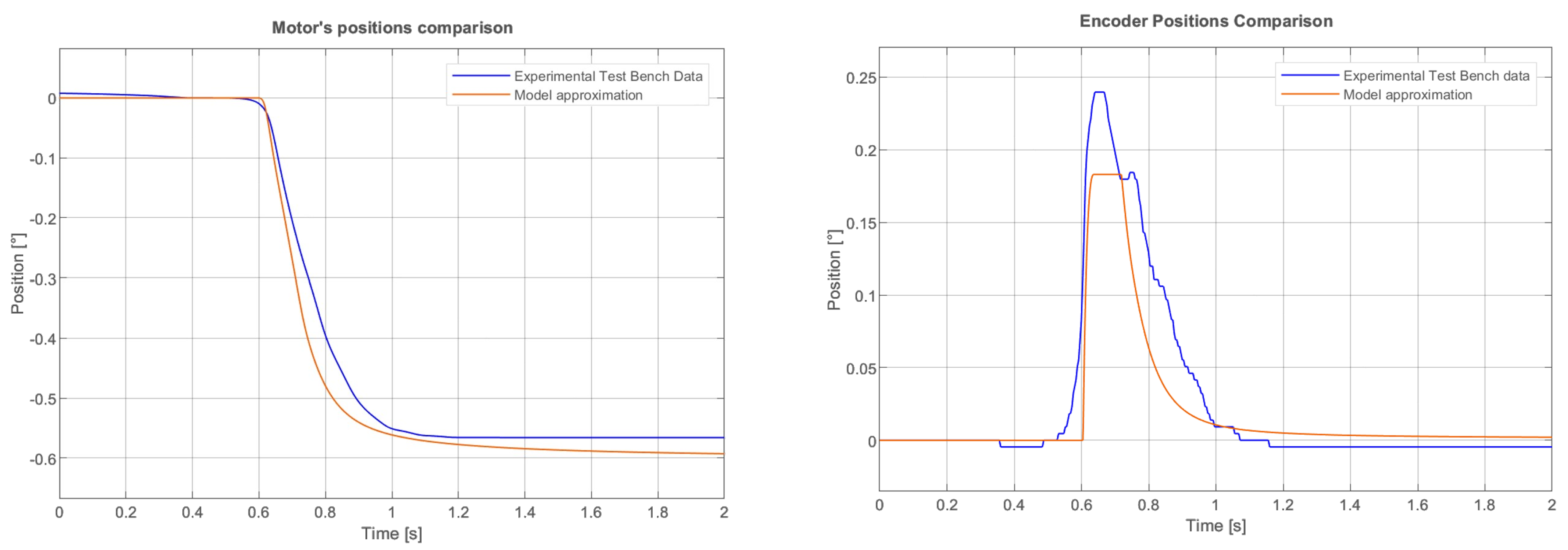 Engproc 90 00051 g006