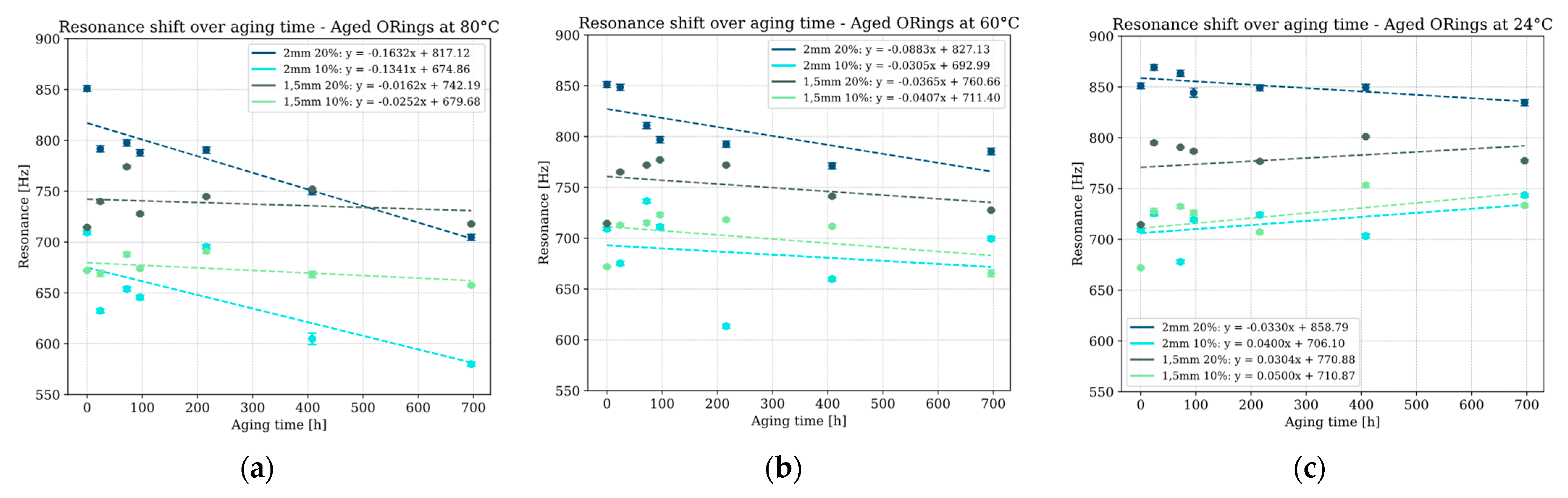 Engproc 90 00054 g002