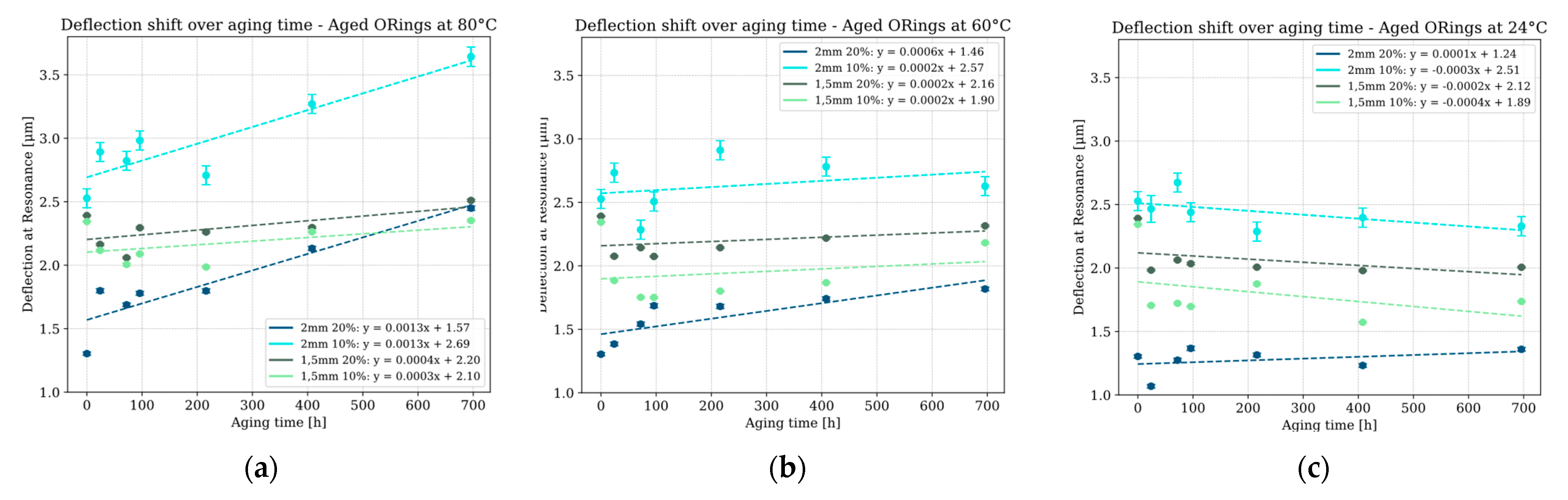 Engproc 90 00054 g003