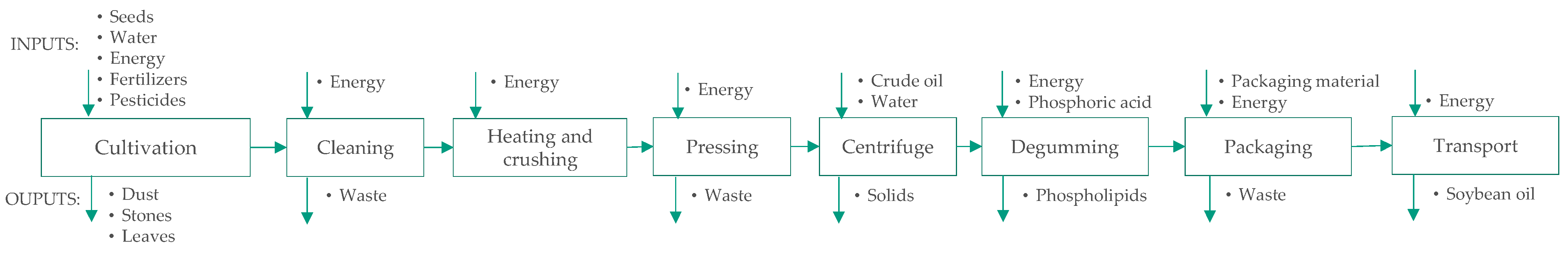 Engproc 90 00056 g002