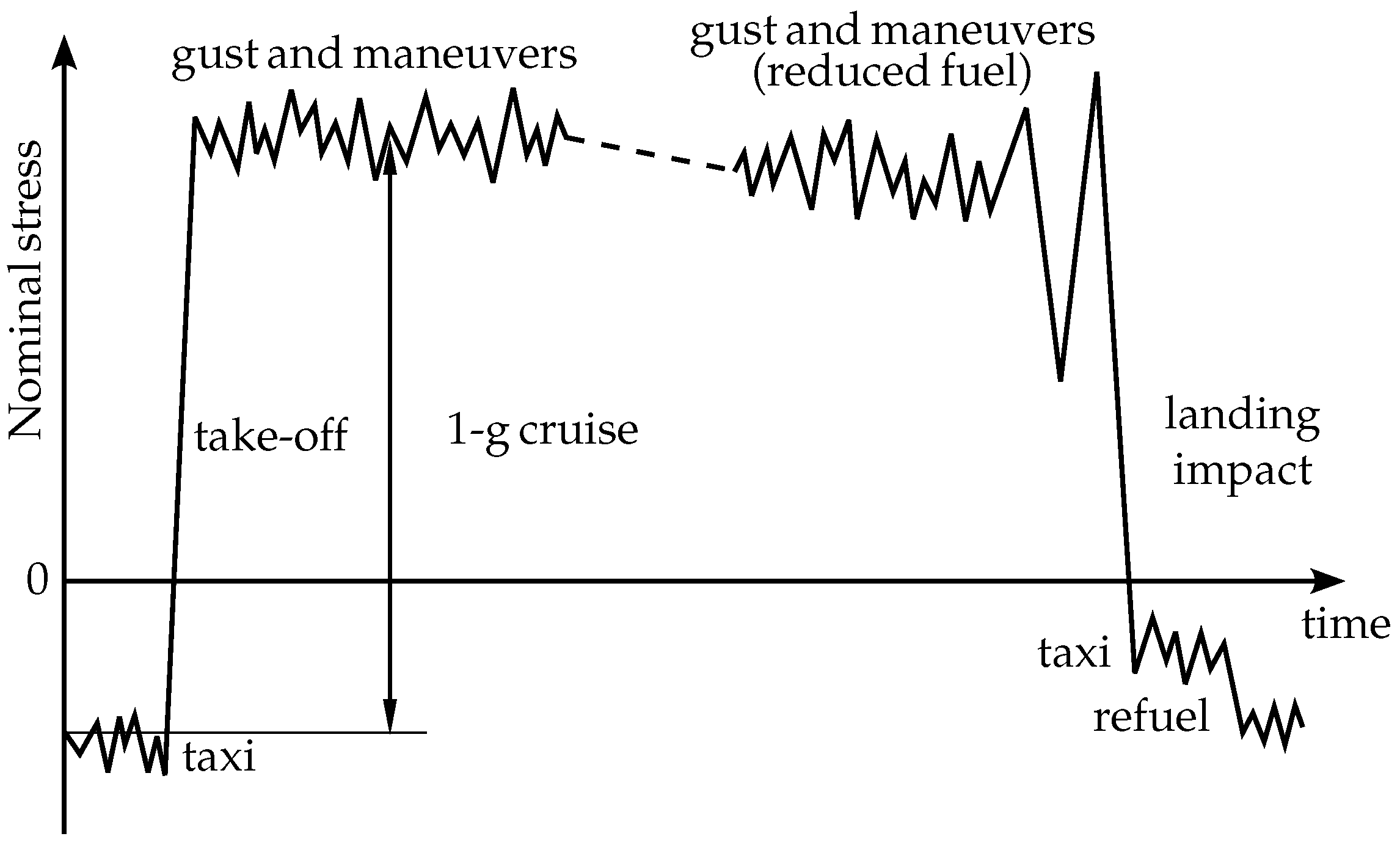 Engproc 90 00058 g003