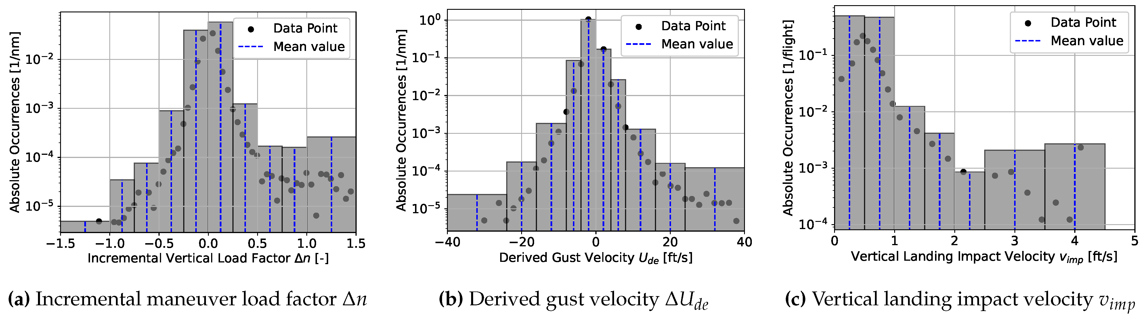 Engproc 90 00058 g004