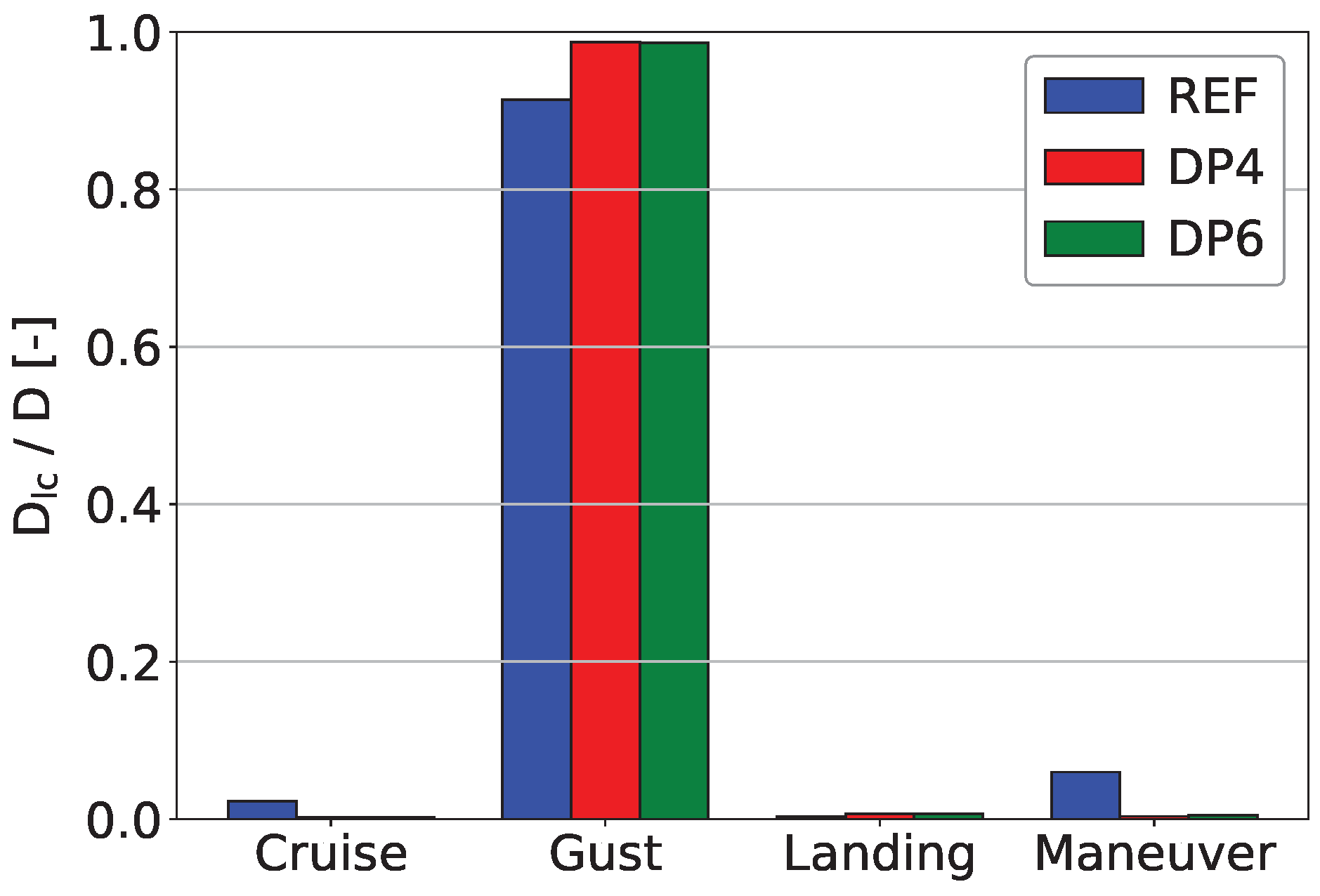 Engproc 90 00058 g010