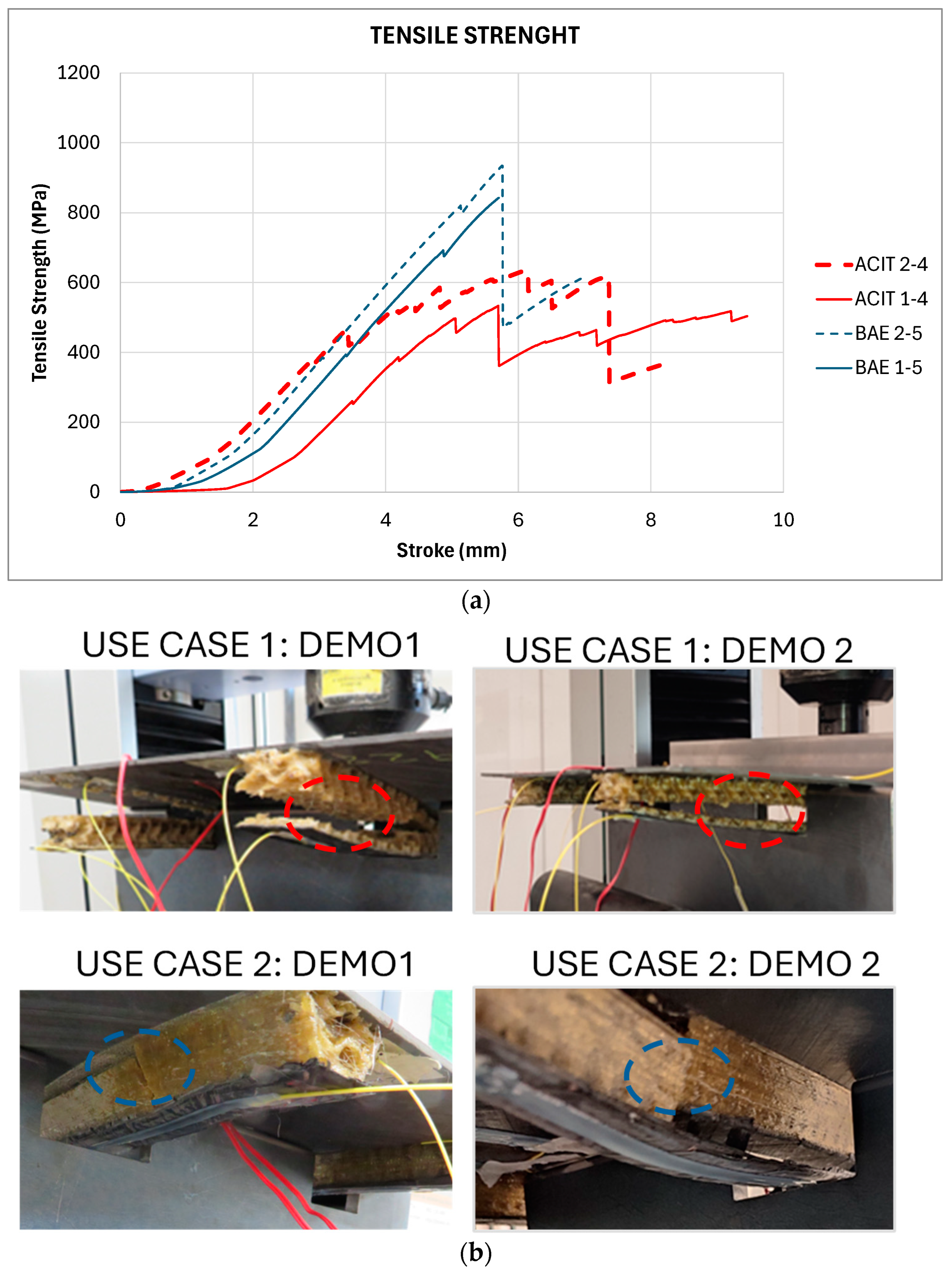 Engproc 90 00059 g004