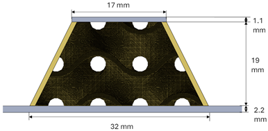 Engproc 90 00059 i002