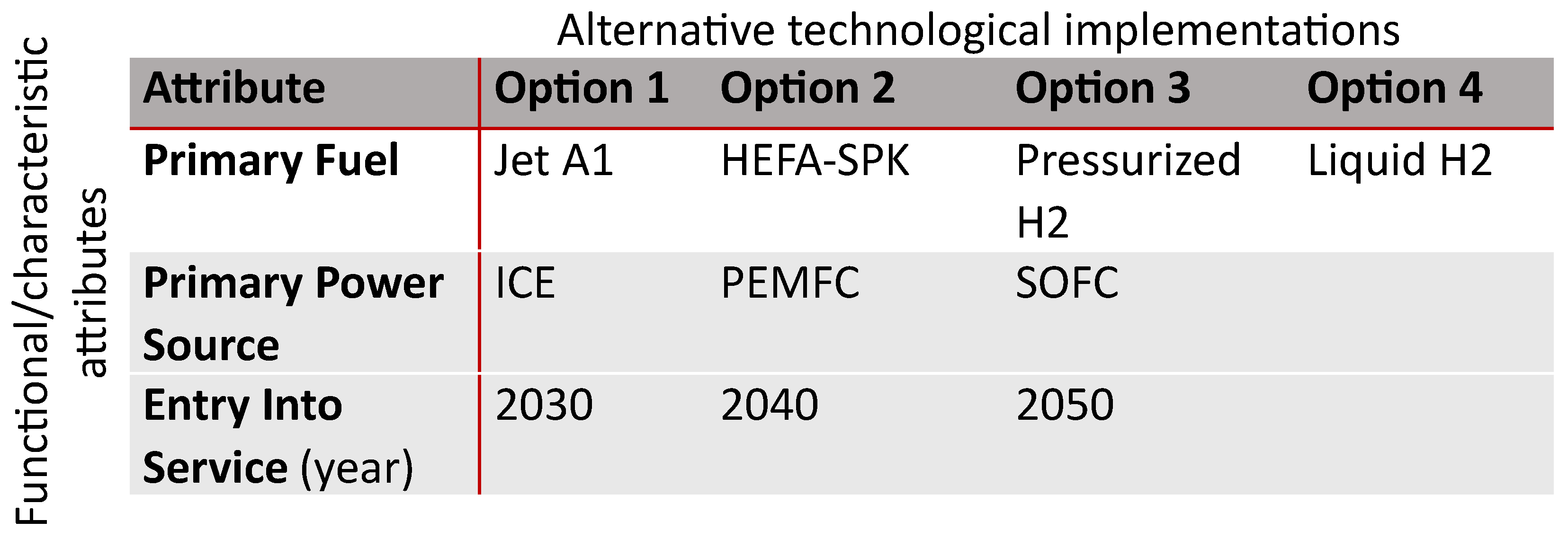 Engproc 90 00060 g002