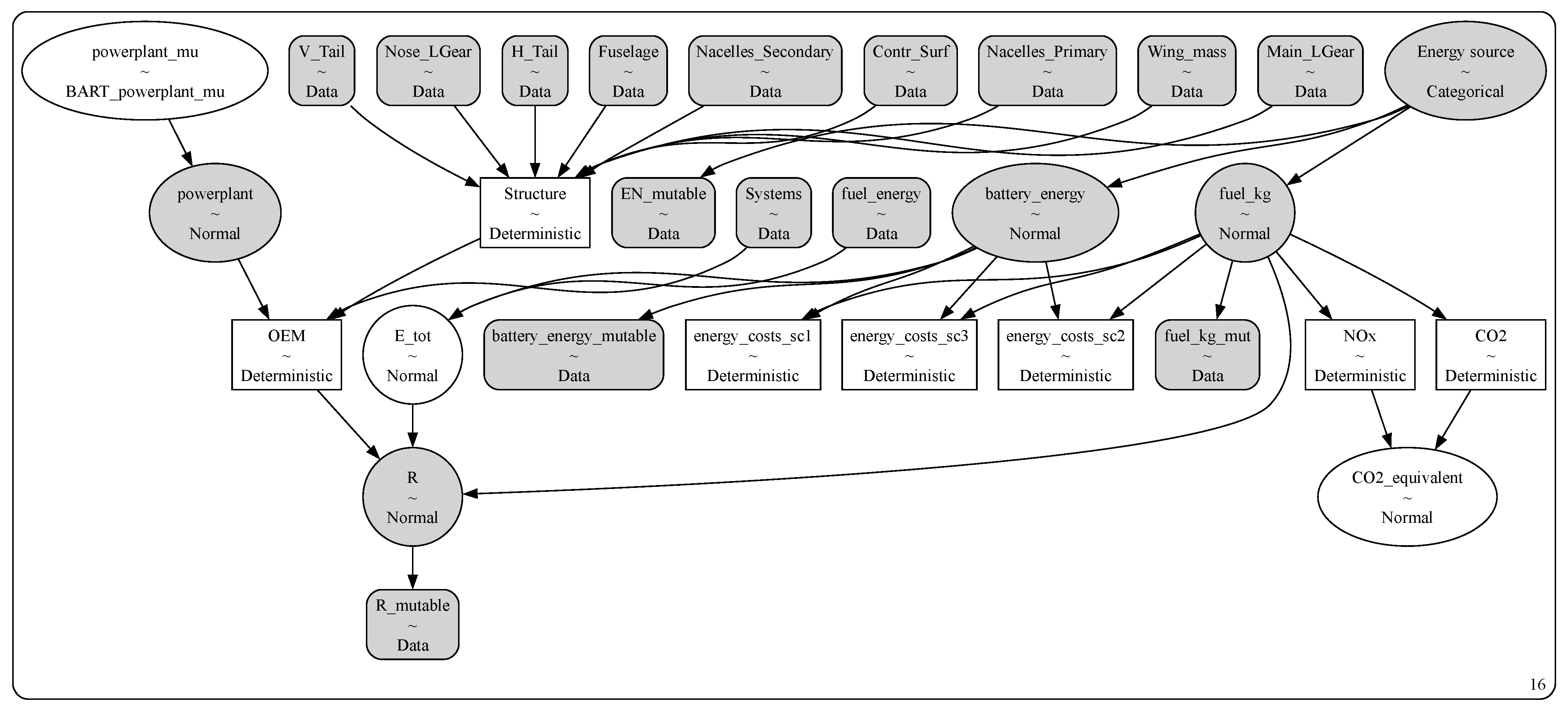 Engproc 90 00060 g003