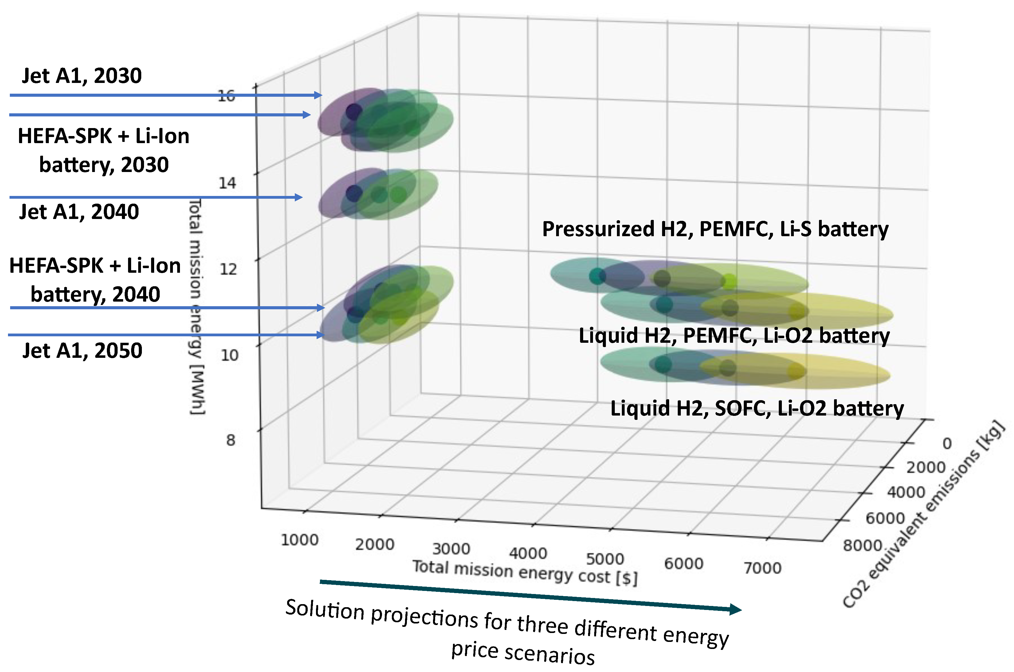 Engproc 90 00060 g005