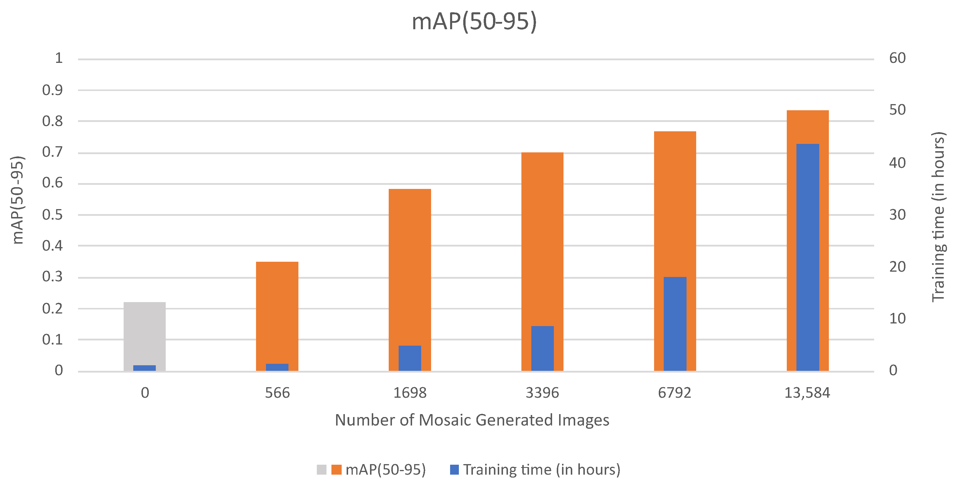 Engproc 90 00063 g010