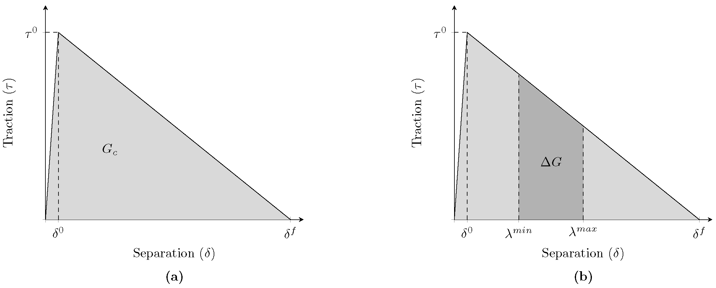 Engproc 90 00065 g001