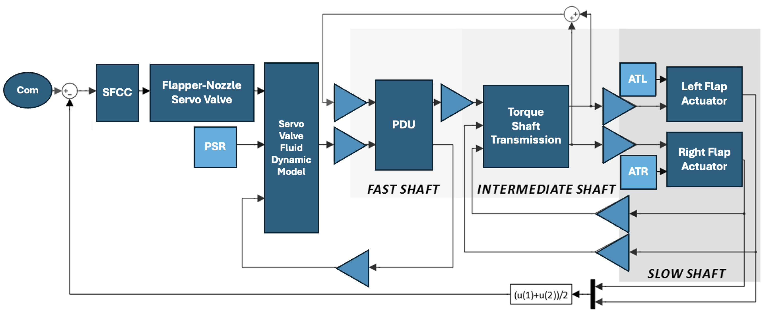 Engproc 90 00066 g001