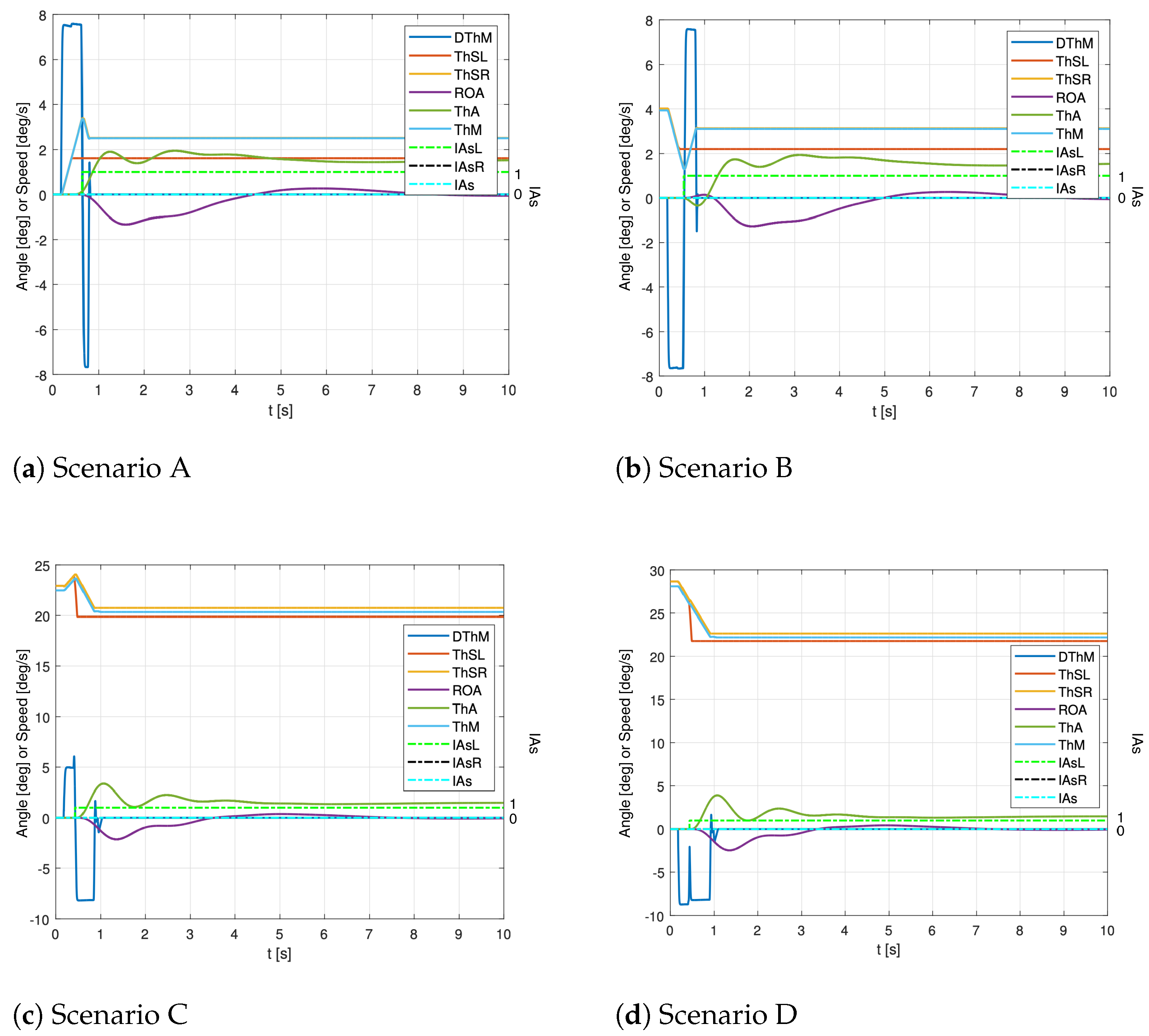 Engproc 90 00066 g002