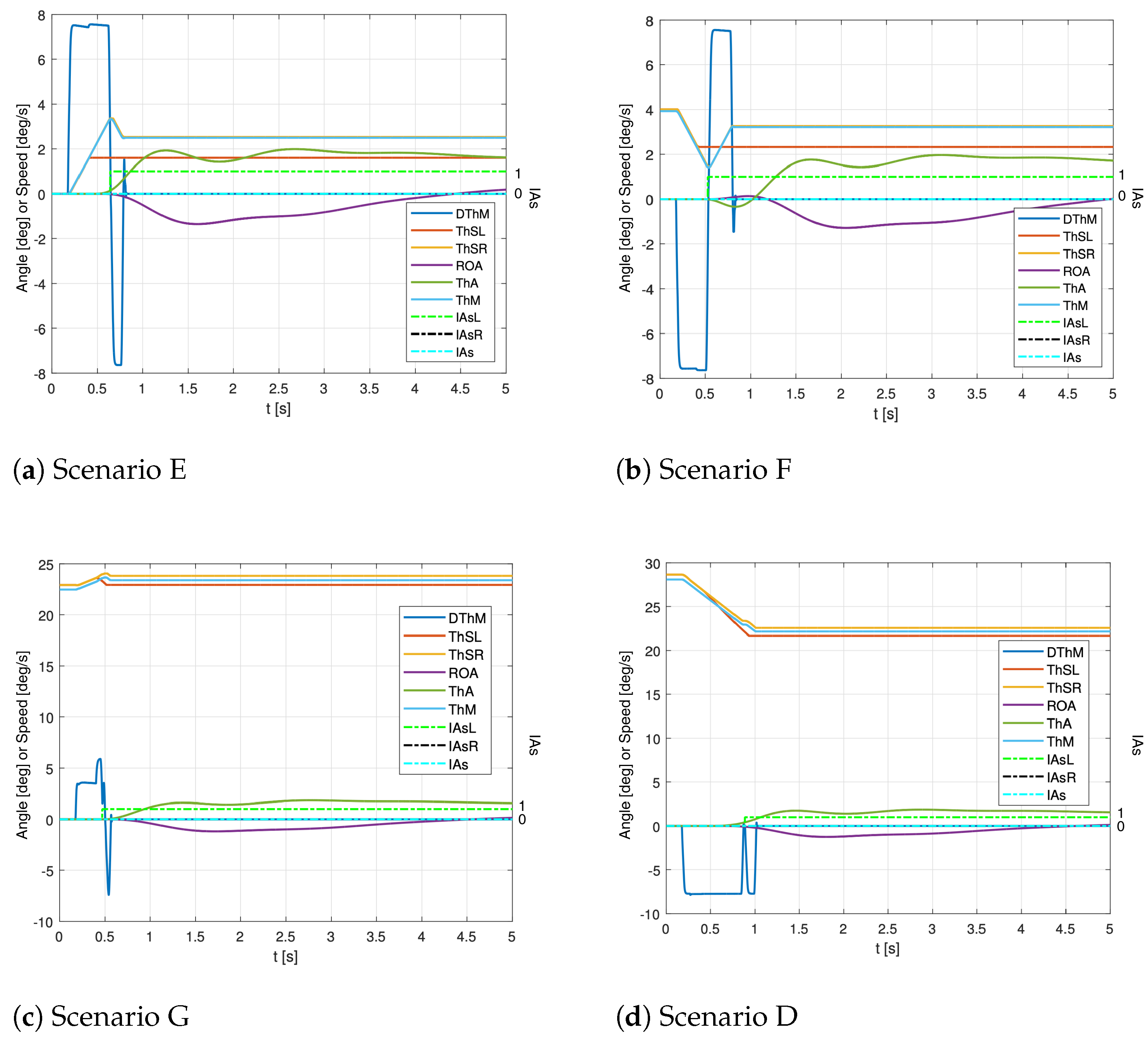 Engproc 90 00066 g003