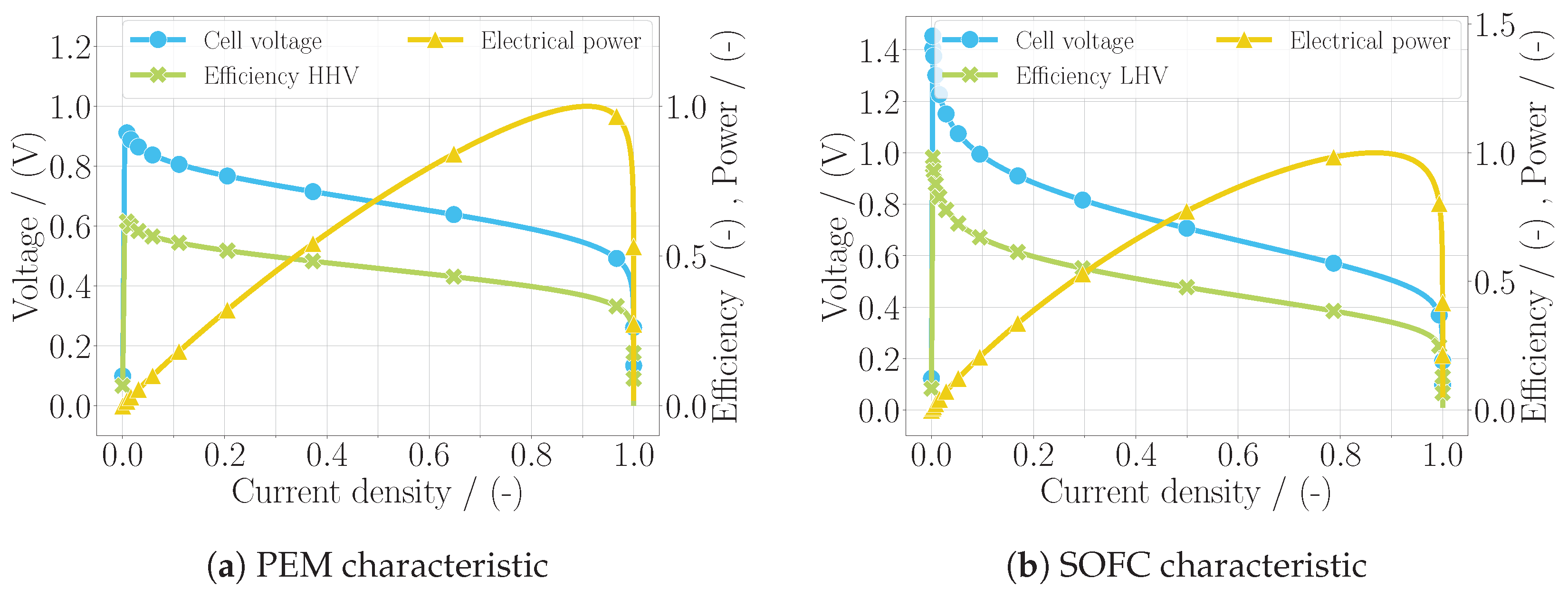 Engproc 90 00068 g001