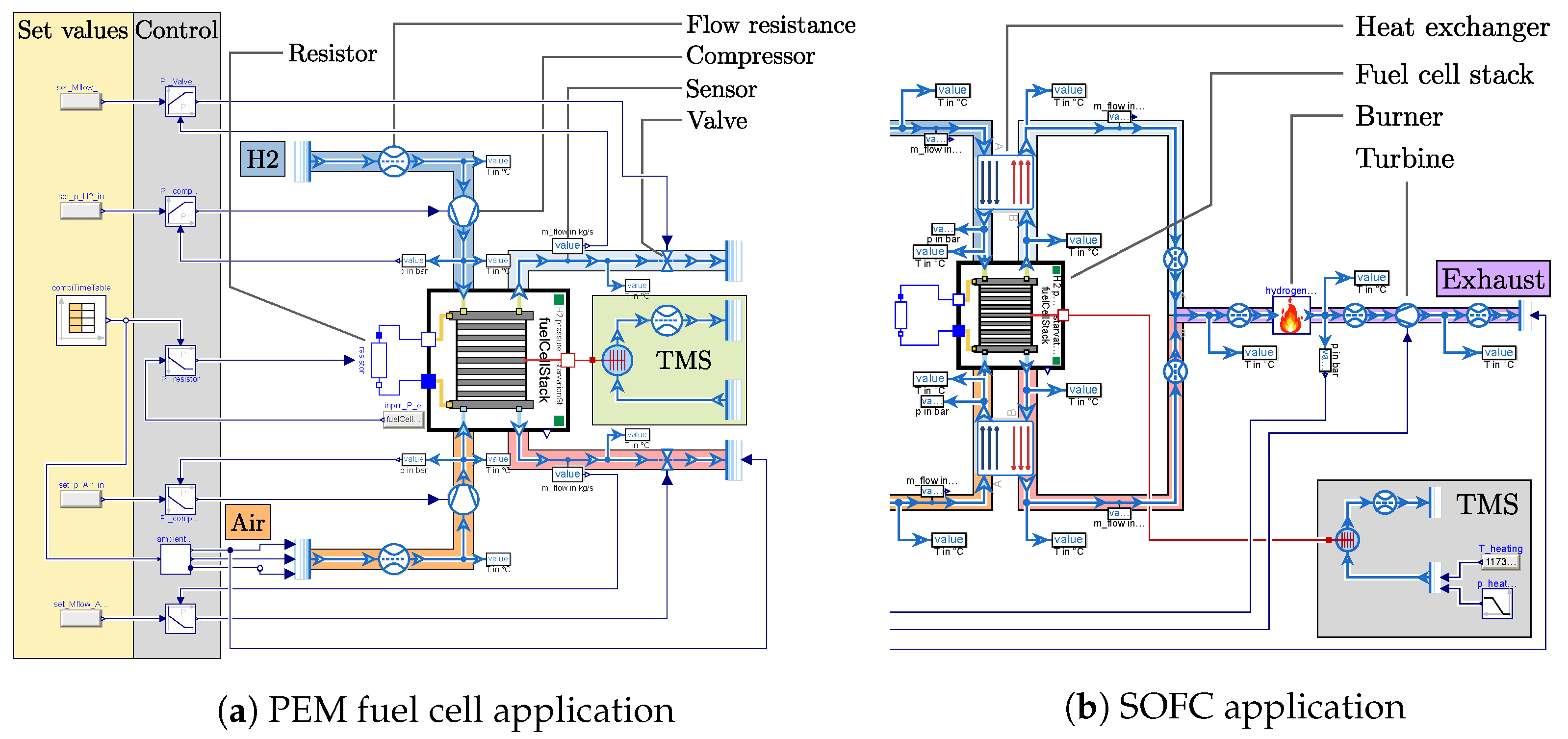 Engproc 90 00068 g002