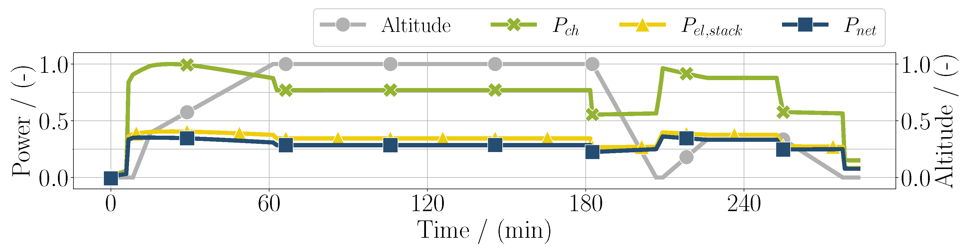 Engproc 90 00068 g003